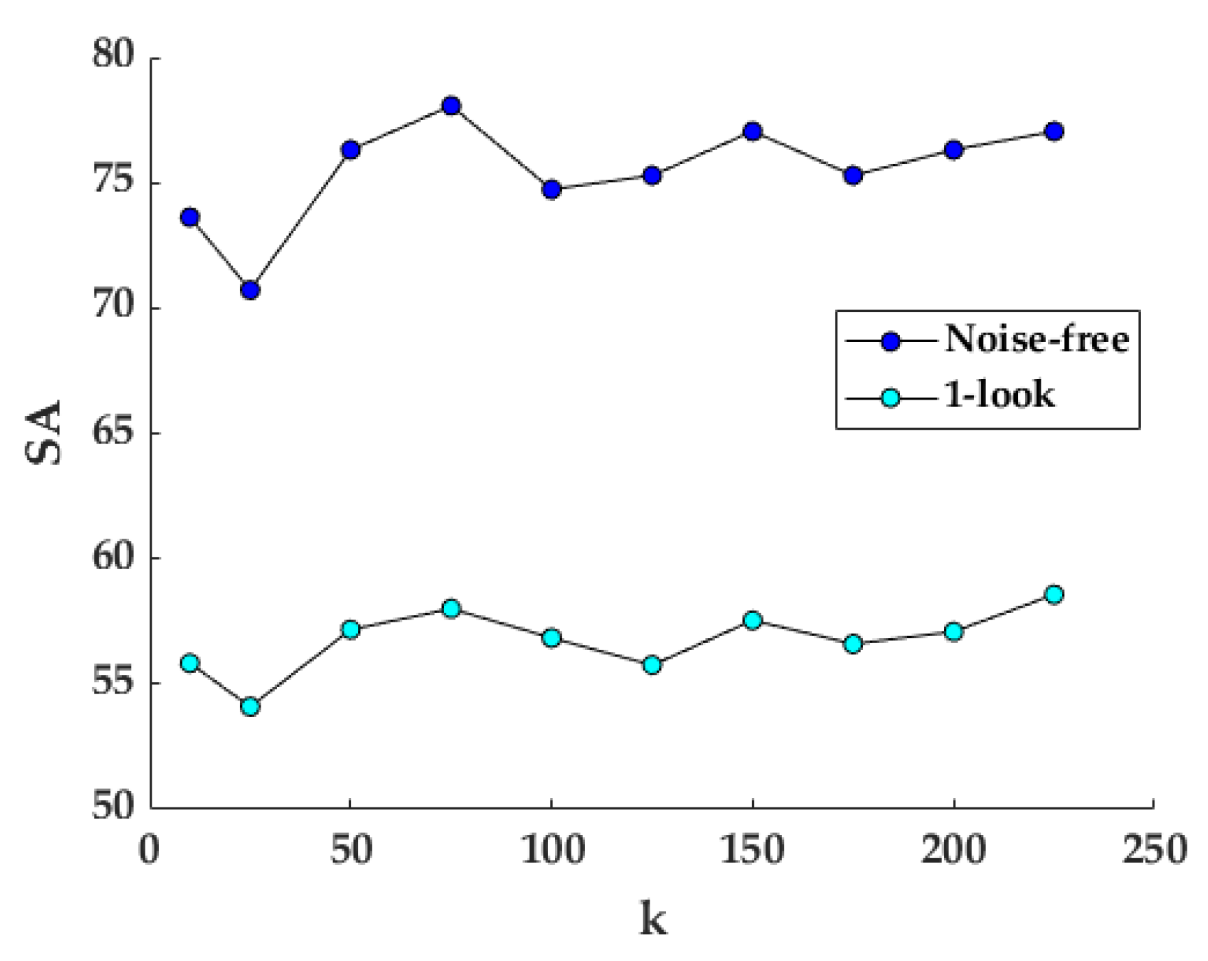 Remotesensing 12 02141 g022