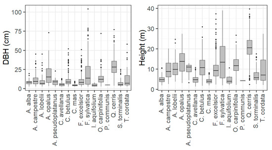 Remotesensing 12 02142 g0a1
