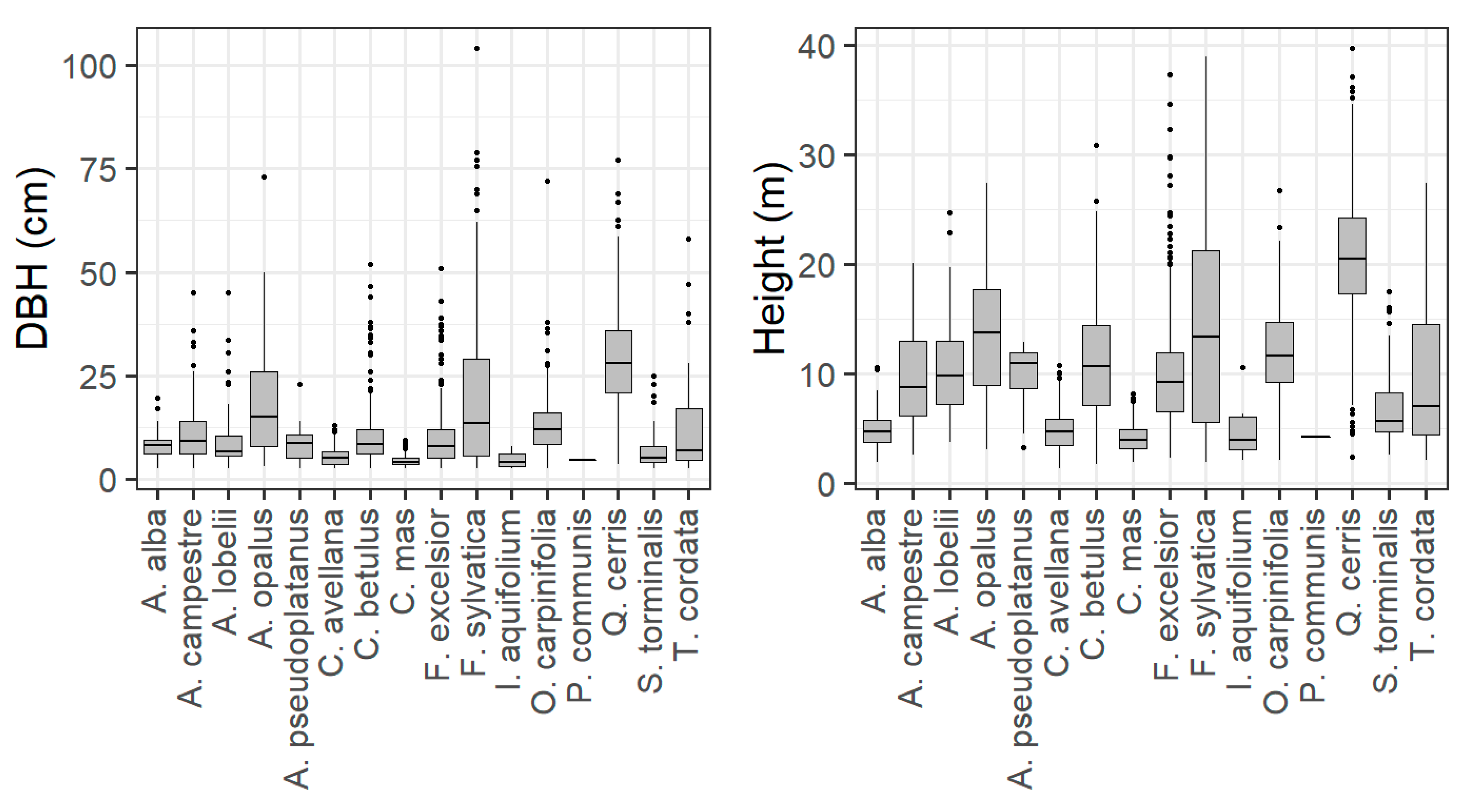 Remotesensing 12 02142 g0a1
