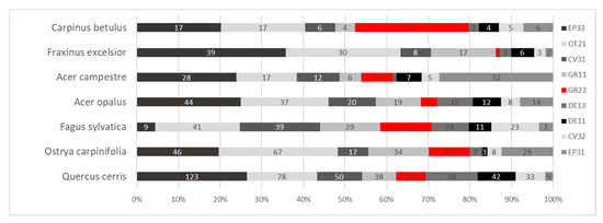 Remotesensing 12 02142 g0a2