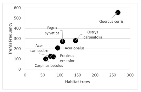Remotesensing 12 02142 g0a3