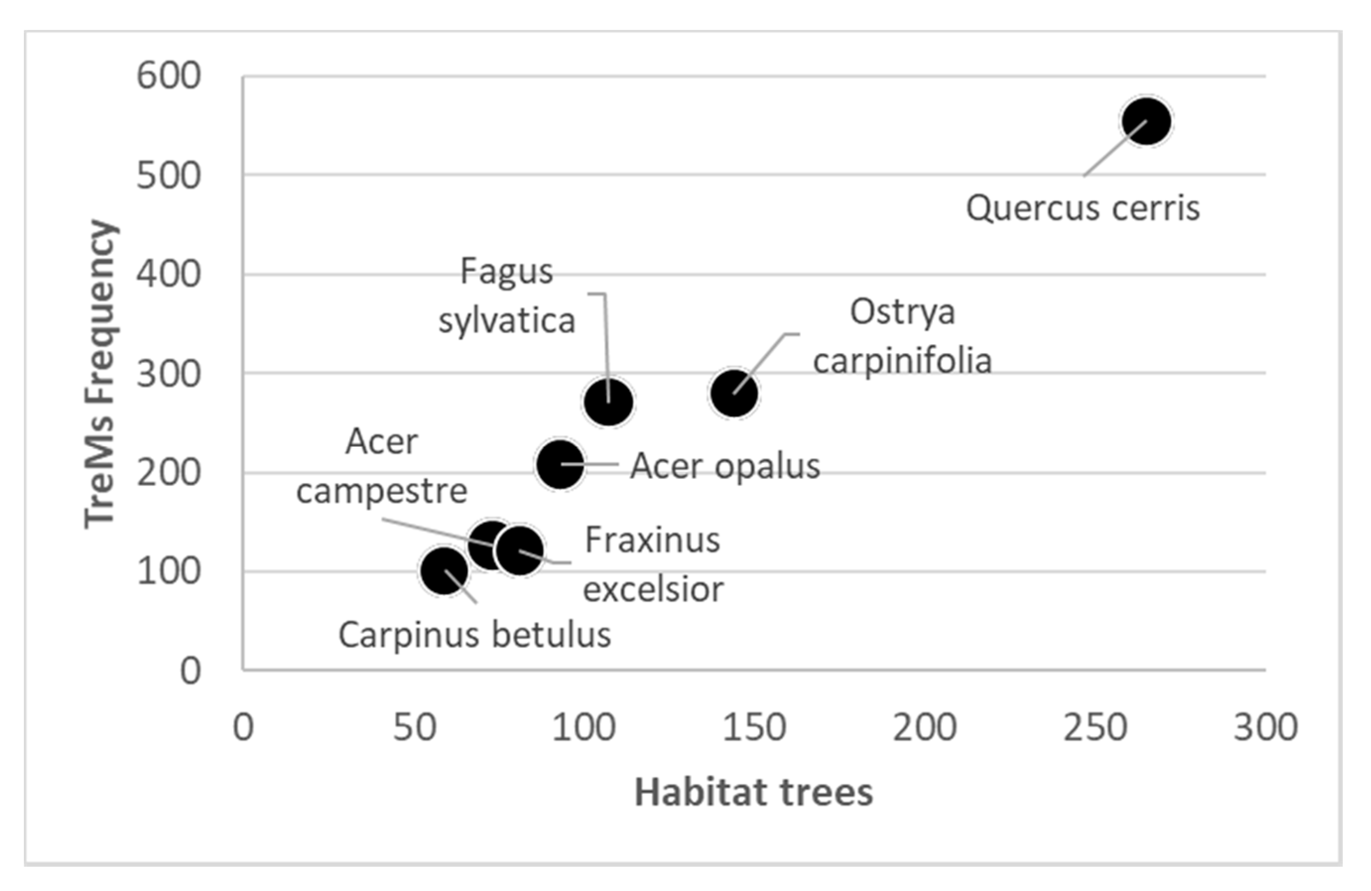 Remotesensing 12 02142 g0a3
