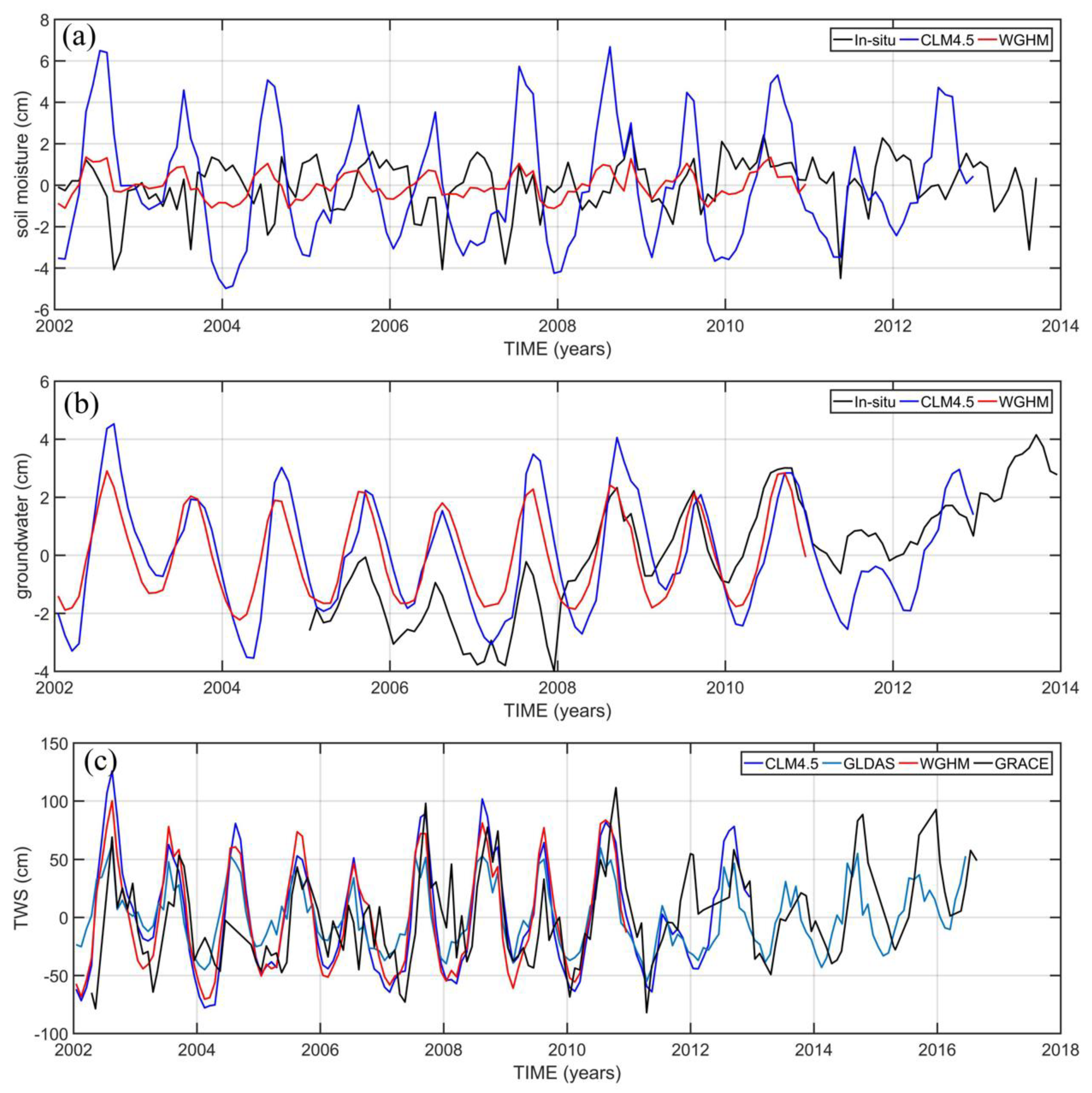 Remotesensing 12 02143 g004 Remotesensing 12 02143 g004