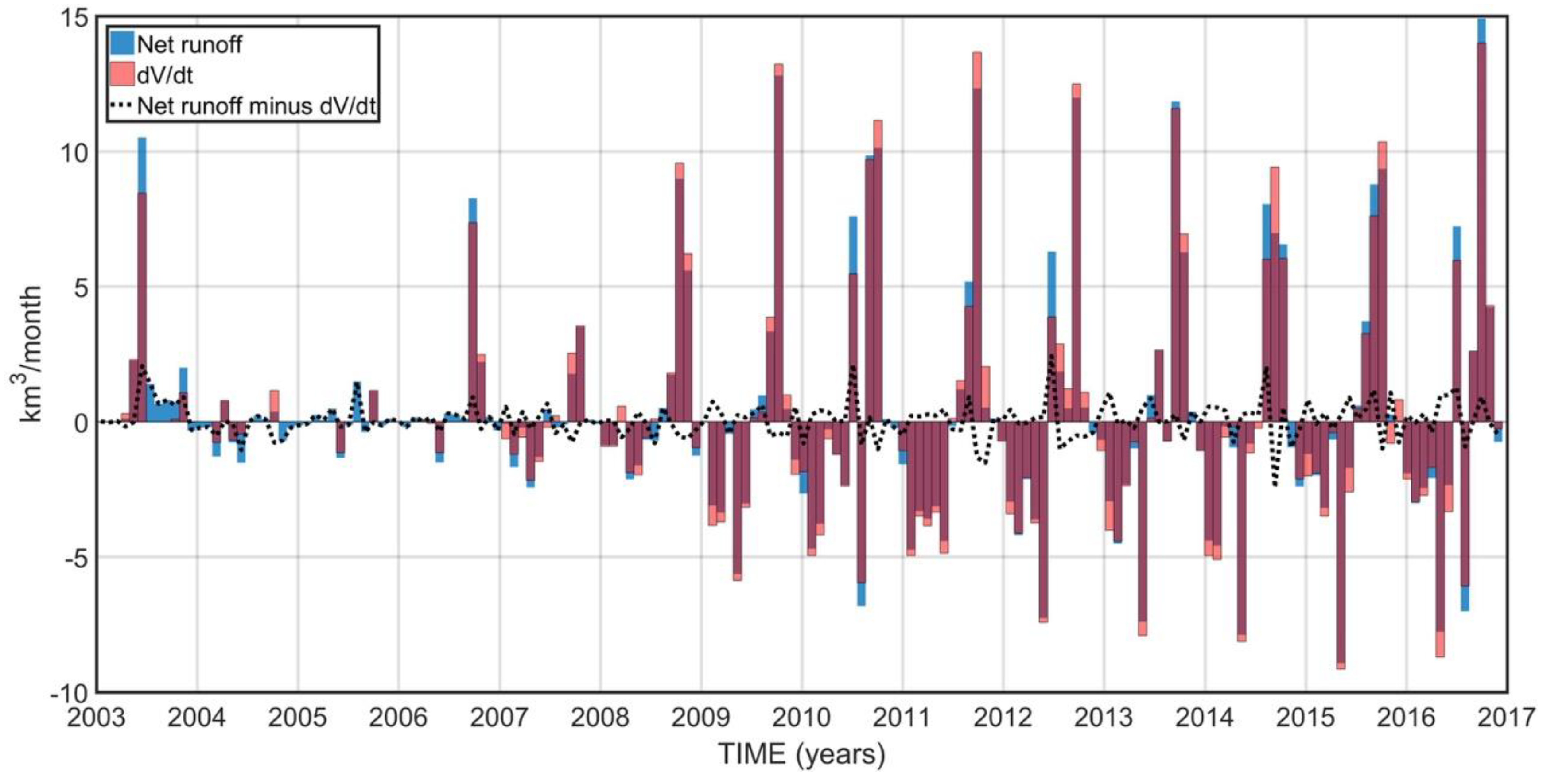 Remotesensing 12 02143 g011 Remotesensing 12 02143 g011