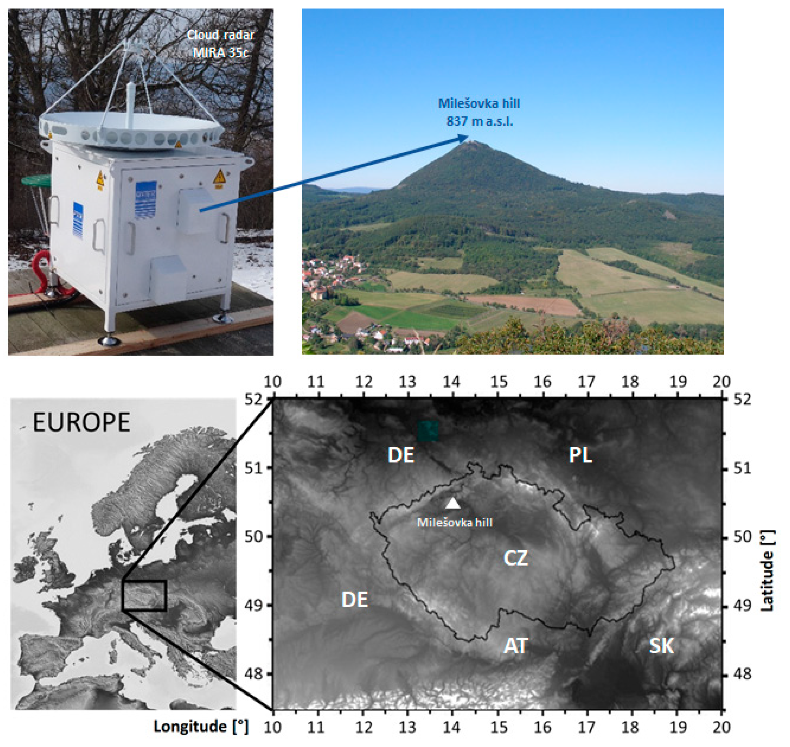 Remotesensing 12 02144 g001 Remotesensing 12 02144 g001