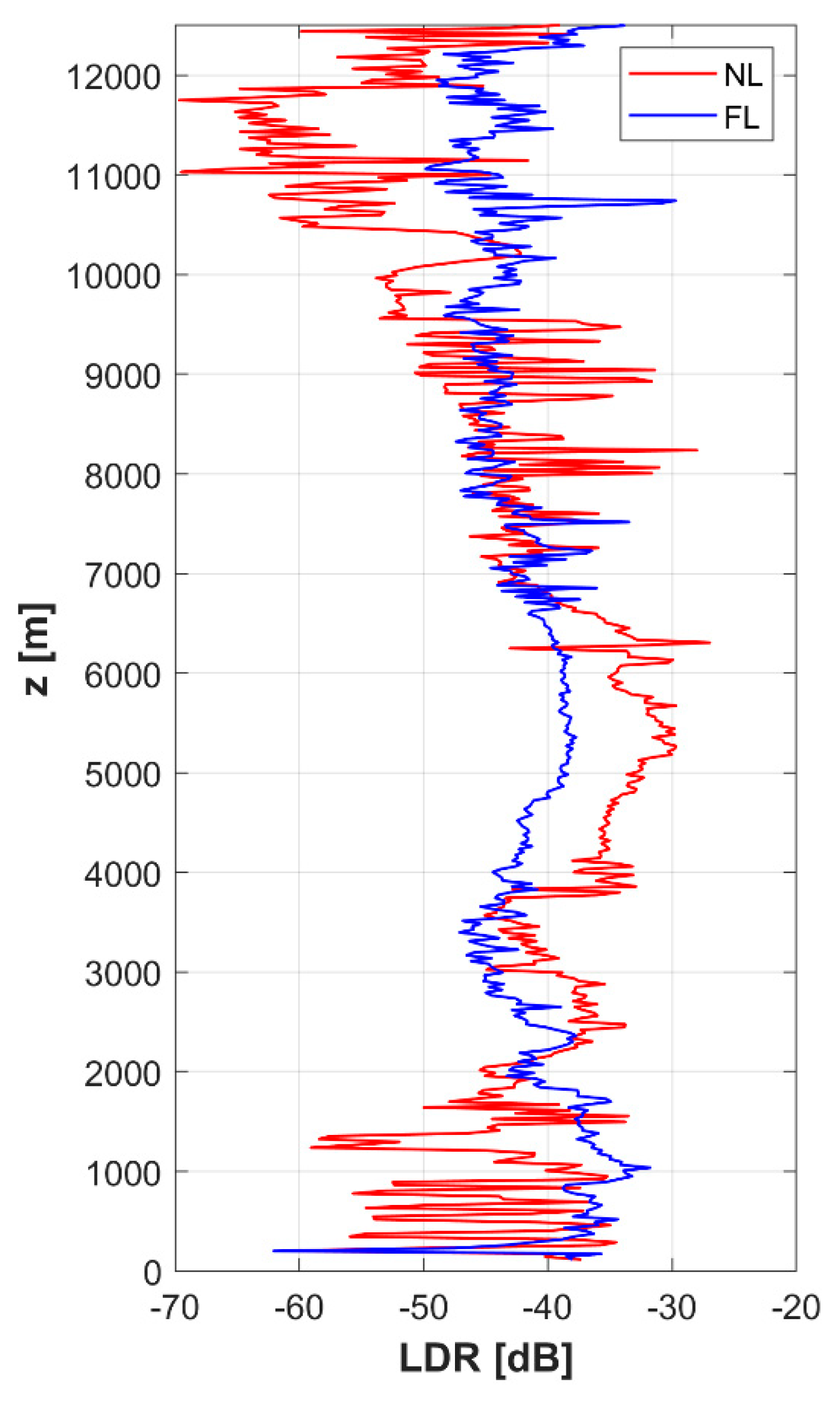 Remotesensing 12 02144 g010 Remotesensing 12 02144 g010