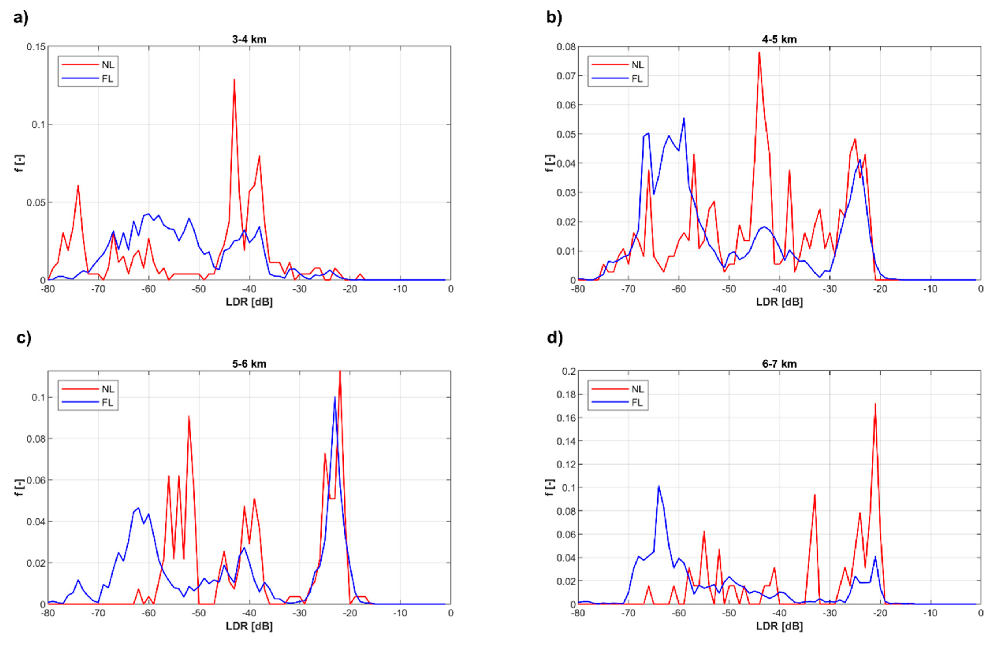 Remotesensing 12 02144 g011 Remotesensing 12 02144 g011