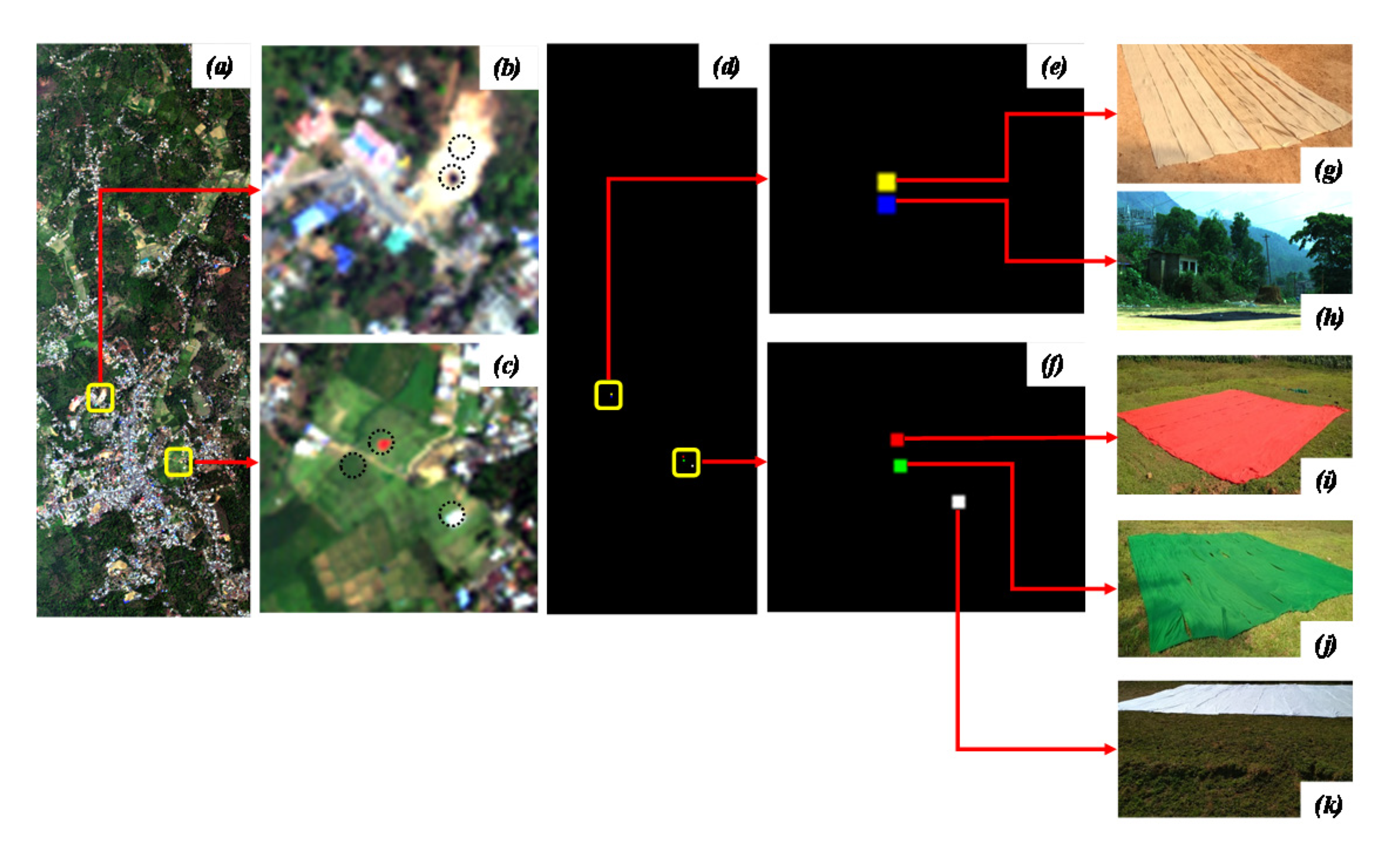 Remotesensing 12 02145 g002