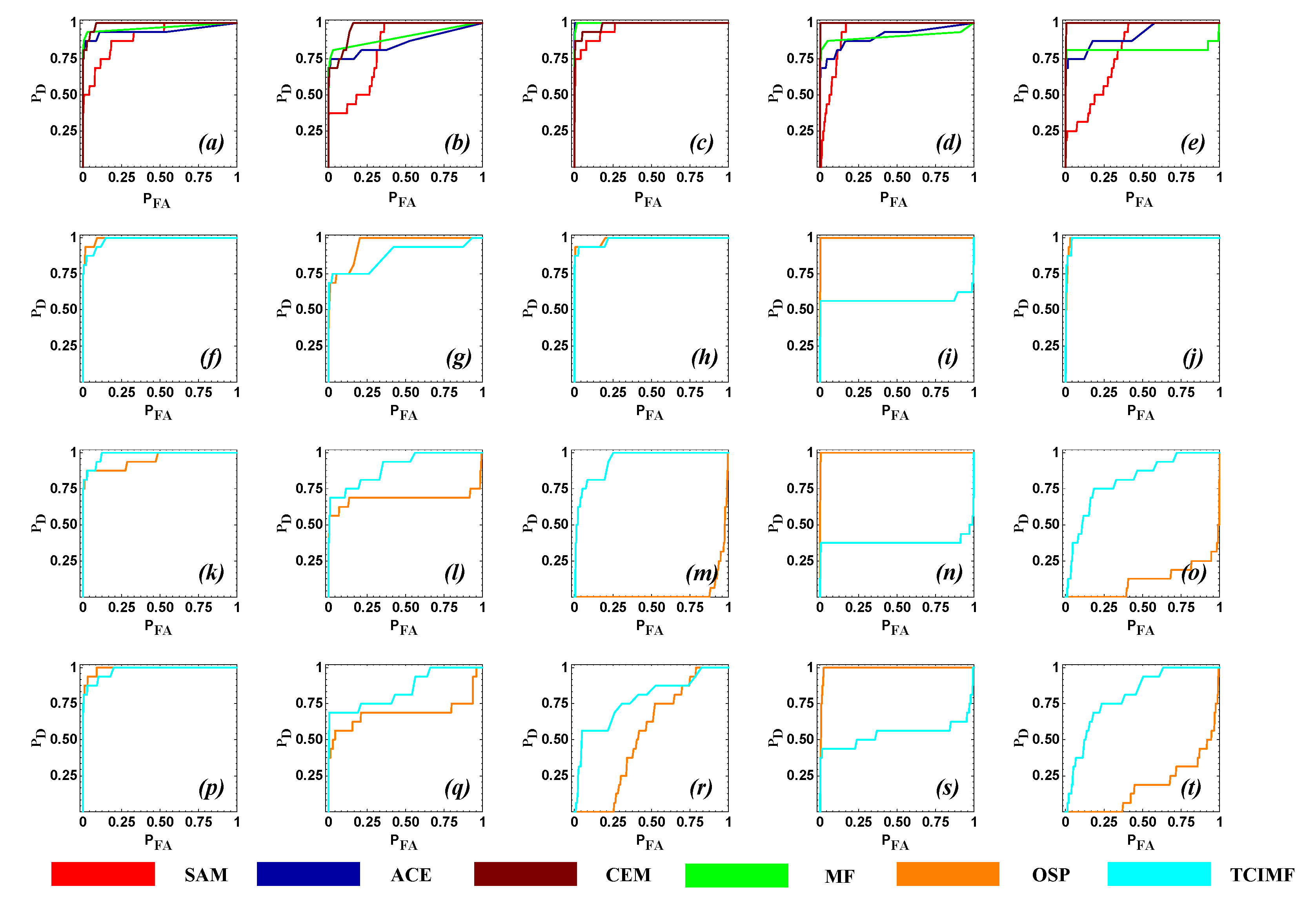 Remotesensing 12 02145 g005