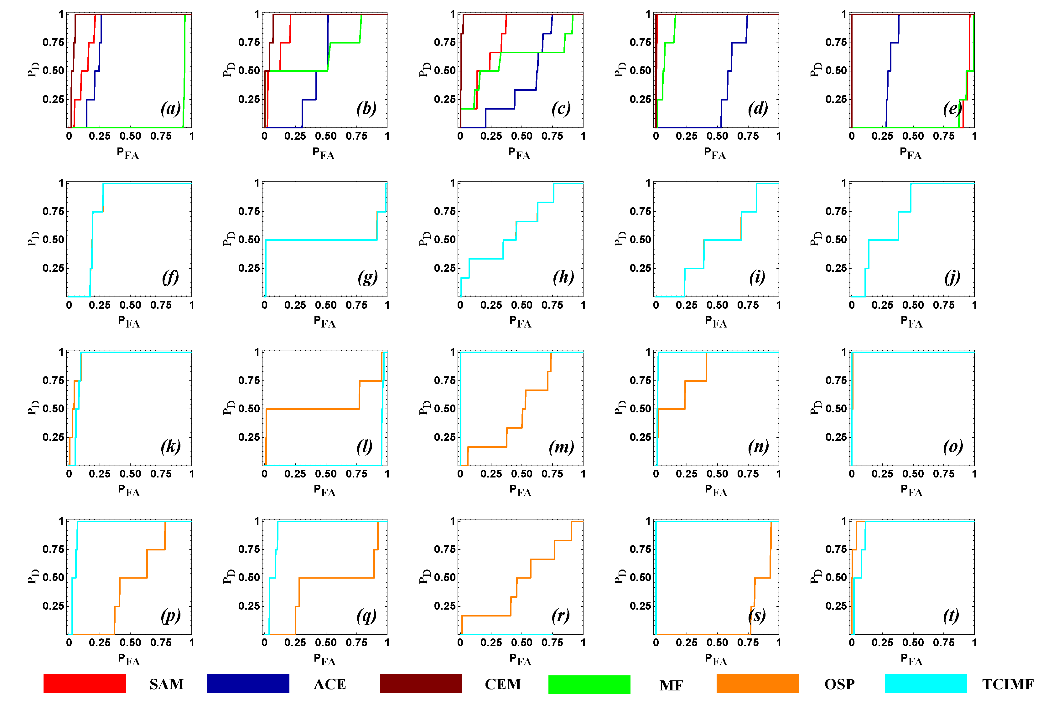 Remotesensing 12 02145 g007