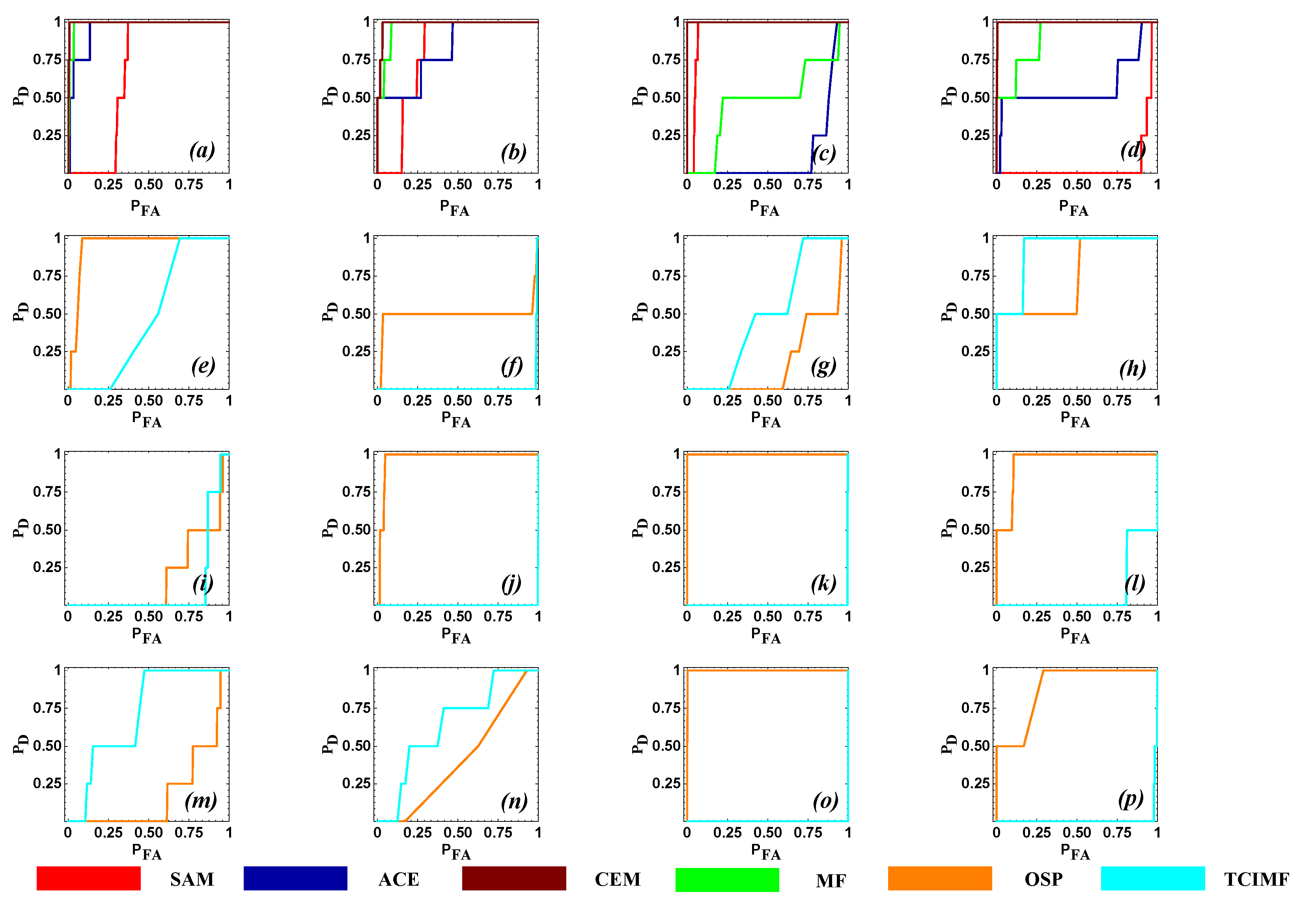 Remotesensing 12 02145 g011