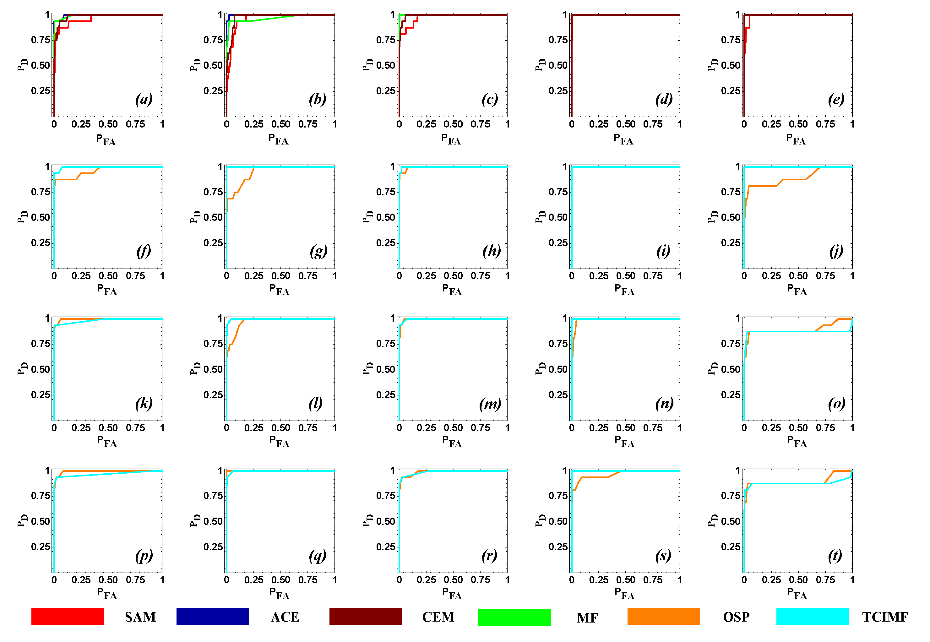 Remotesensing 12 02145 g013