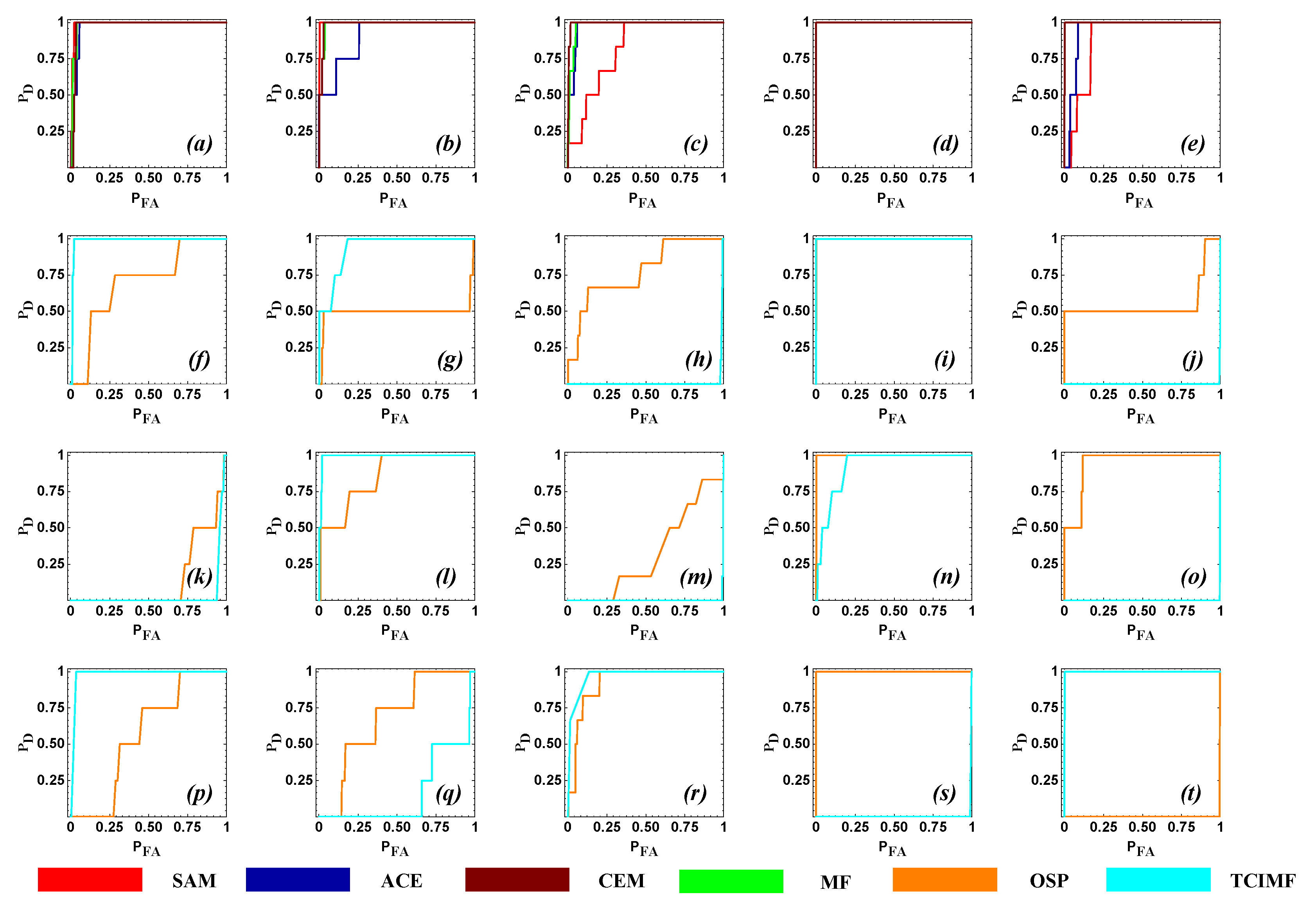 Remotesensing 12 02145 g015