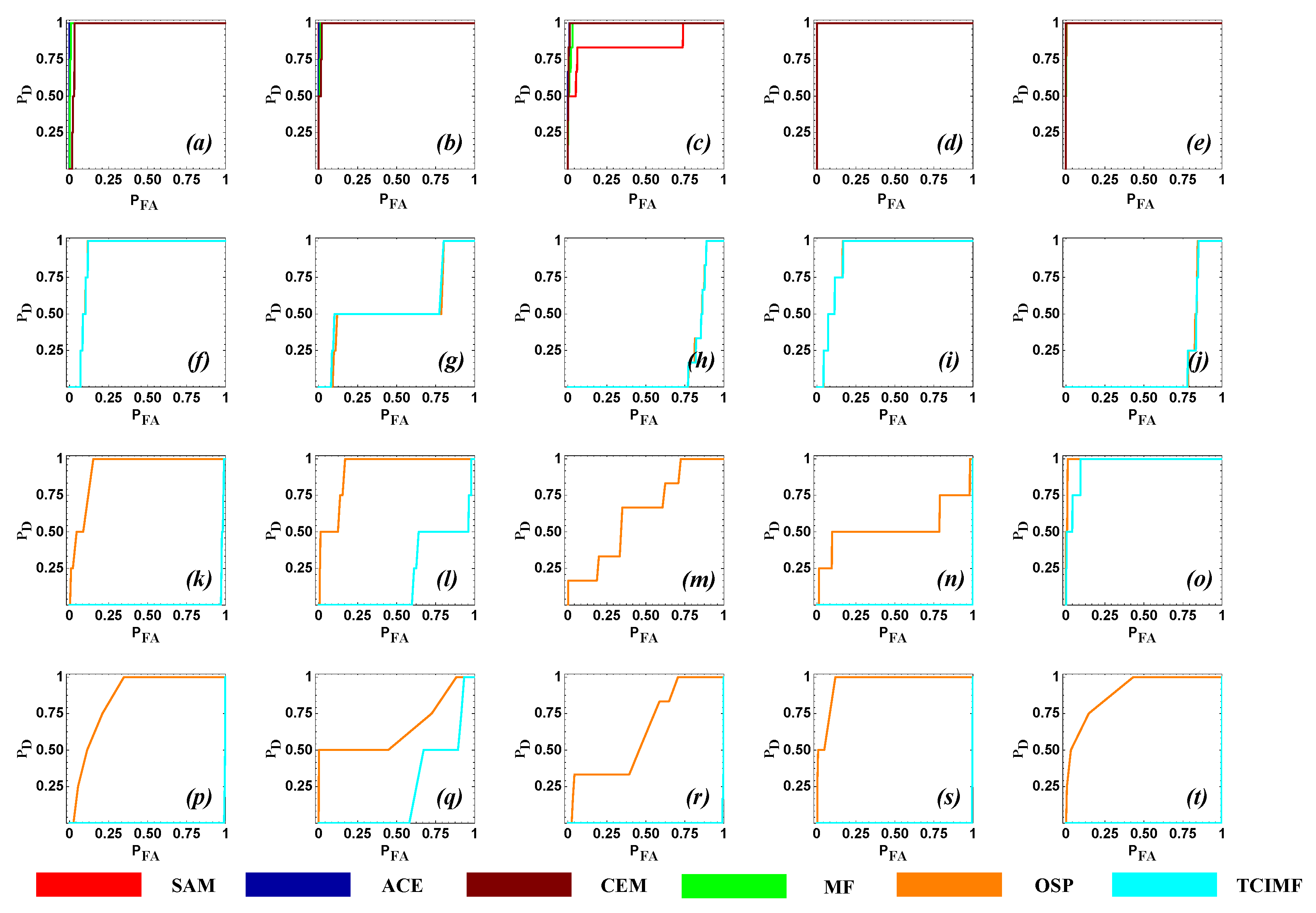 Remotesensing 12 02145 g017