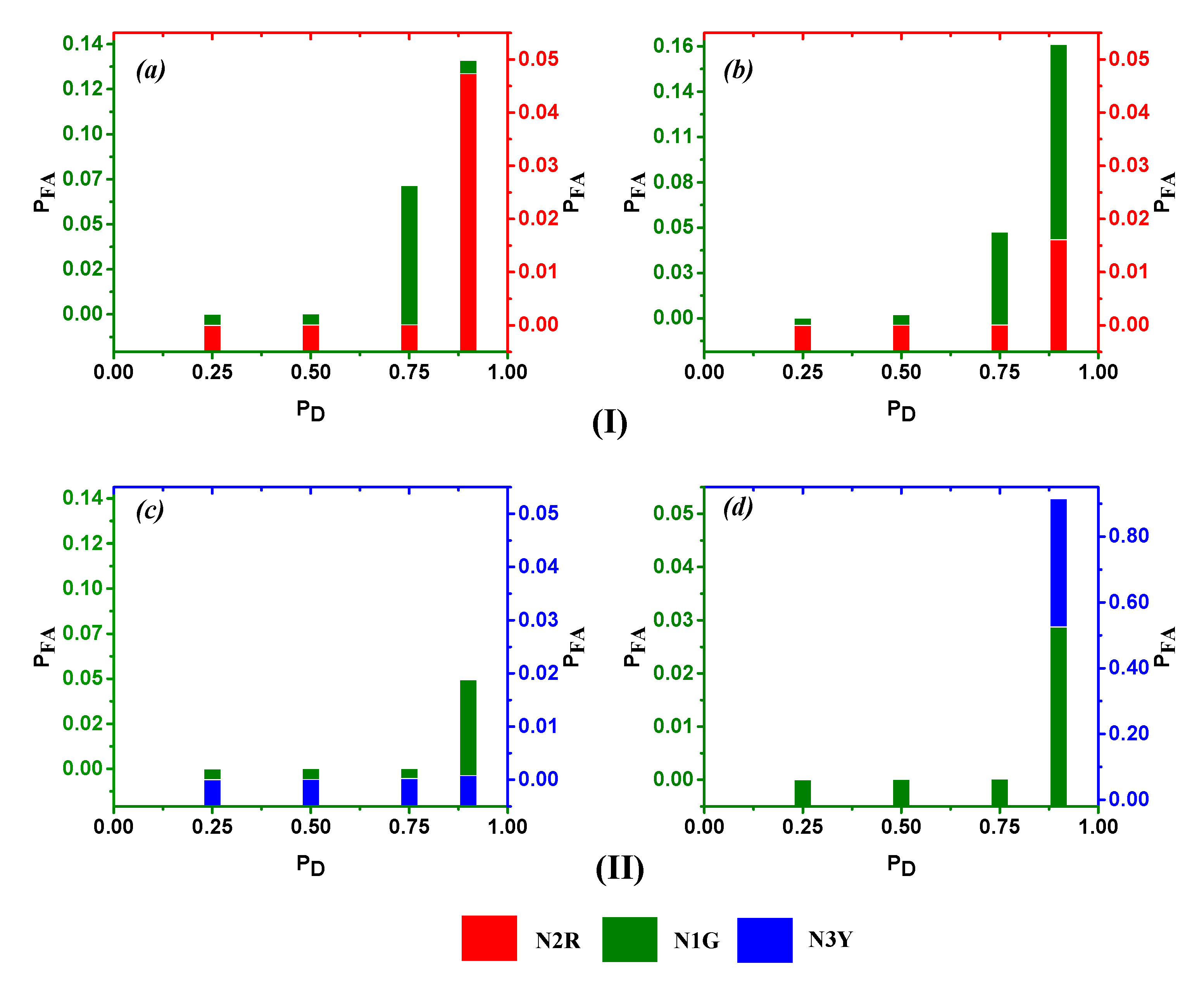 Remotesensing 12 02145 g020
