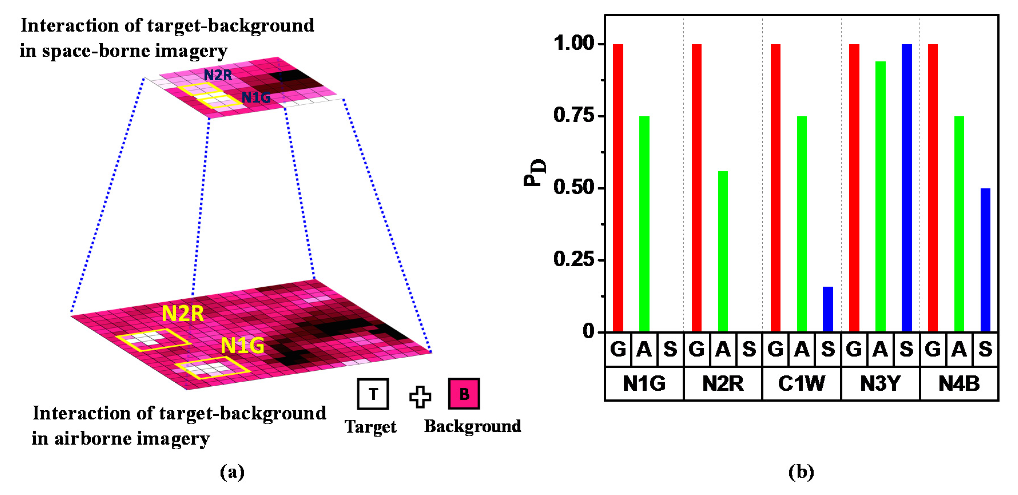 Remotesensing 12 02145 g021
