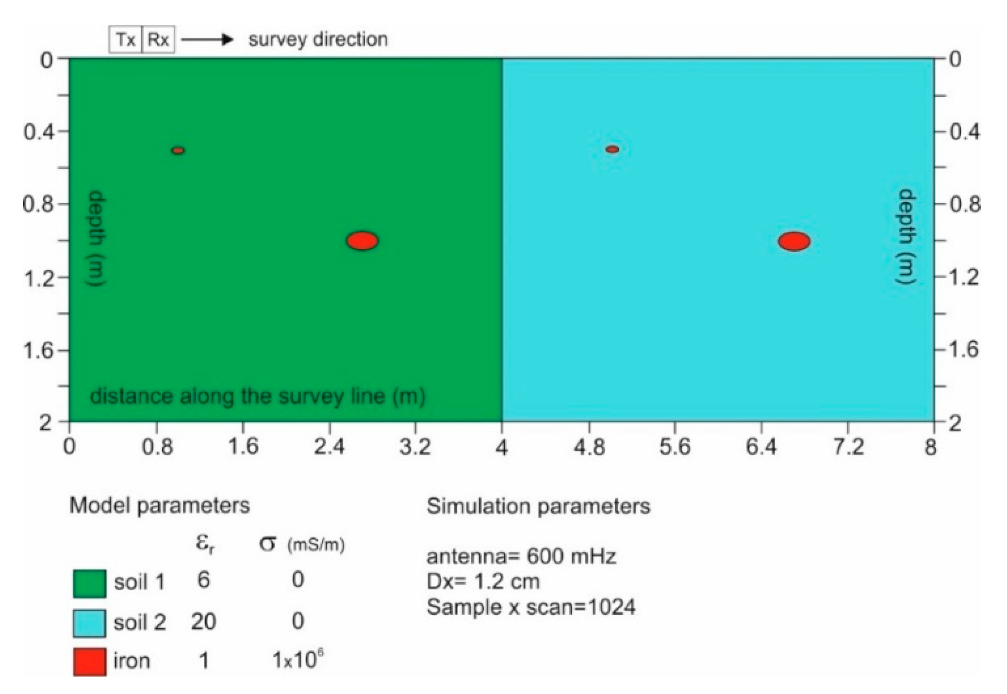 Remotesensing 12 02146 g002