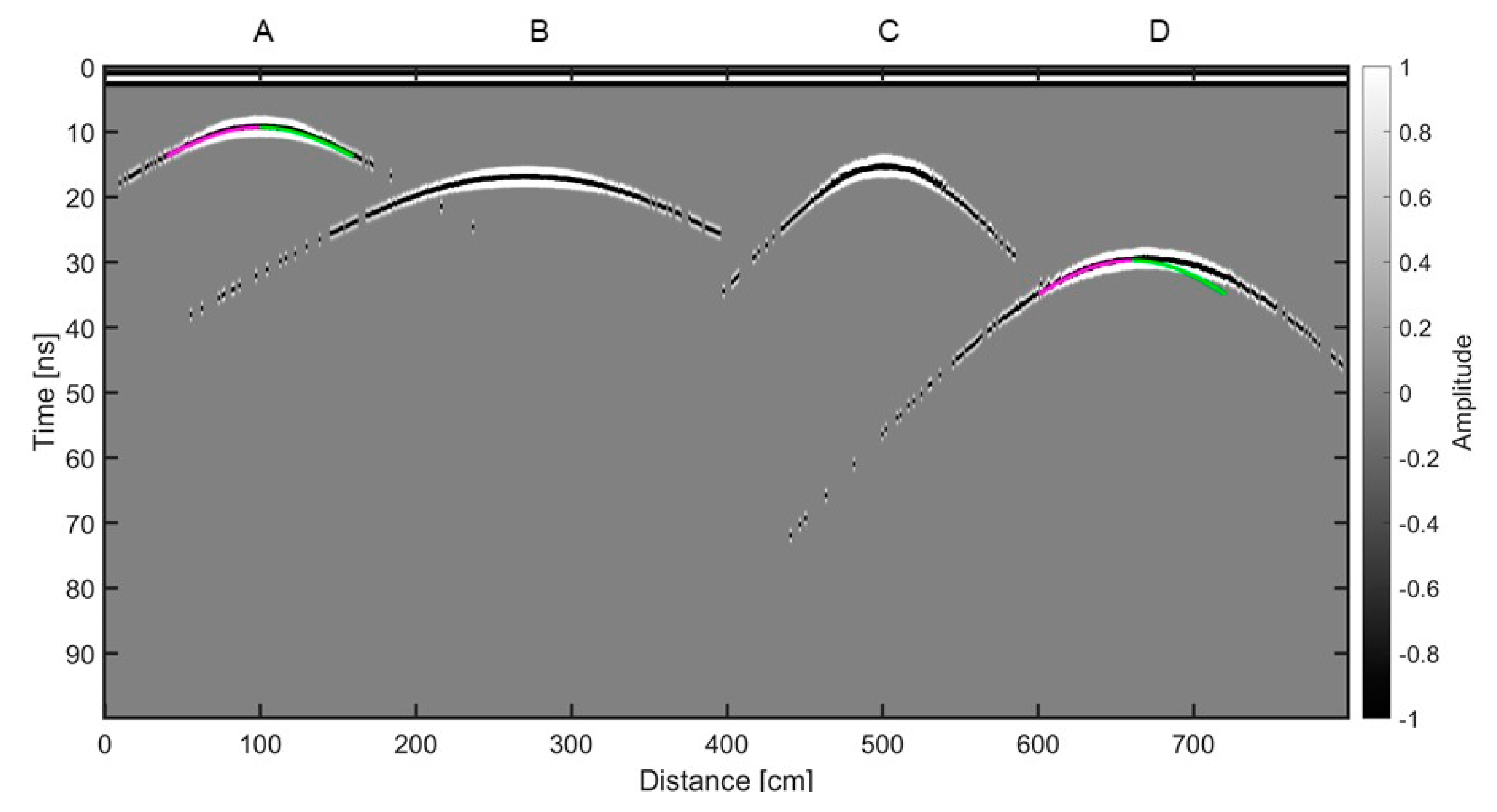 Remotesensing 12 02146 g003