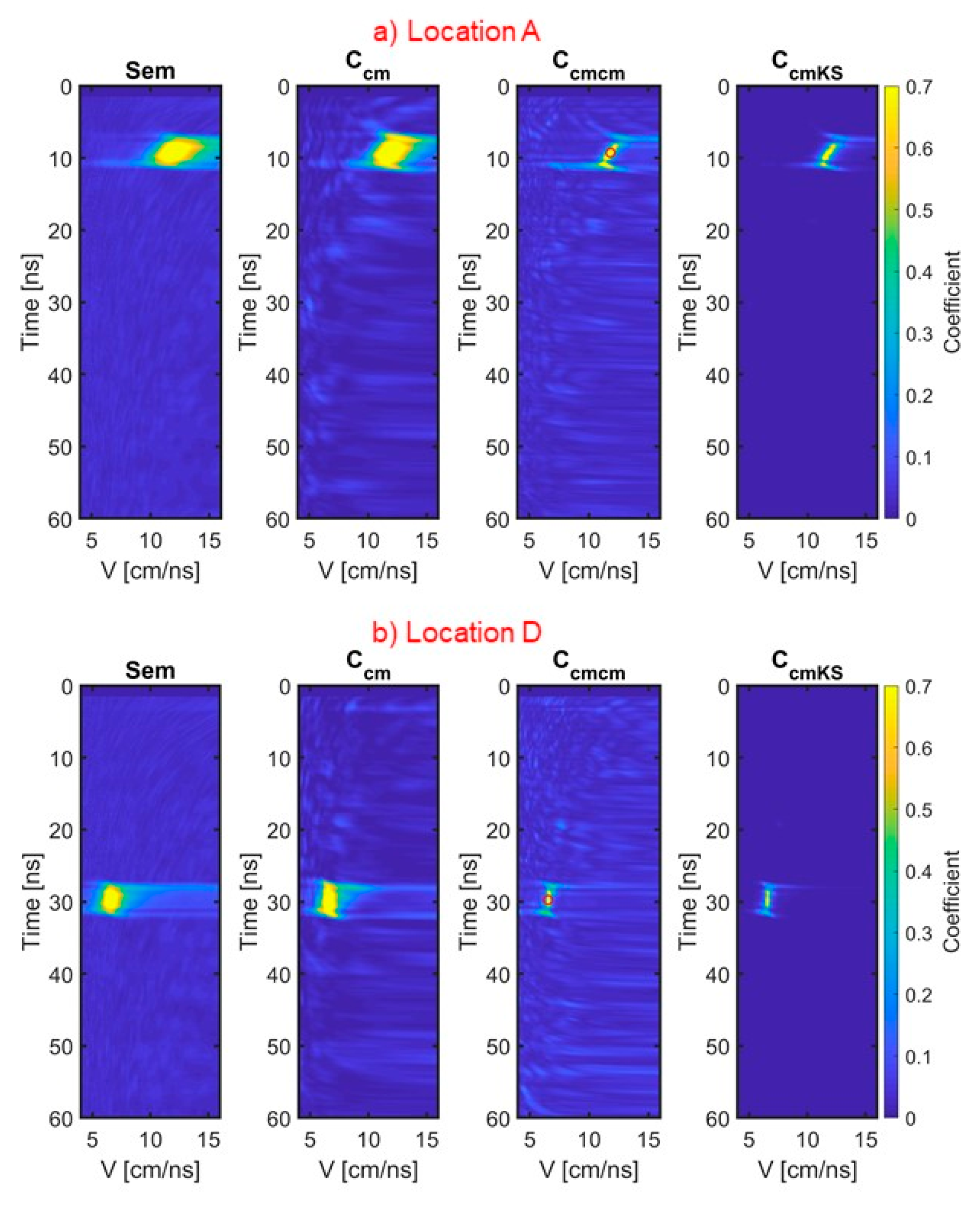 Remotesensing 12 02146 g004