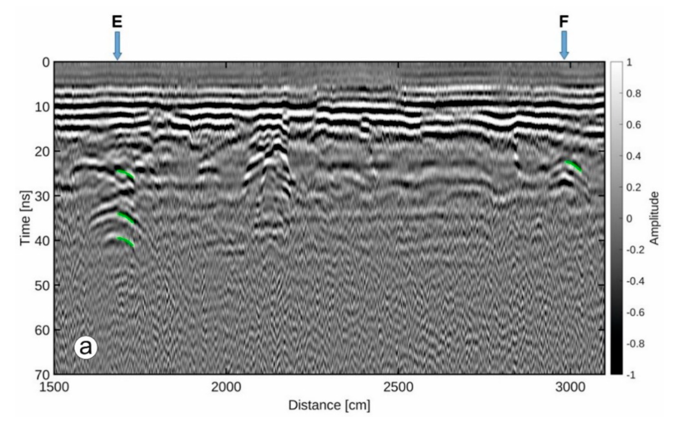 Remotesensing 12 02146 g006a