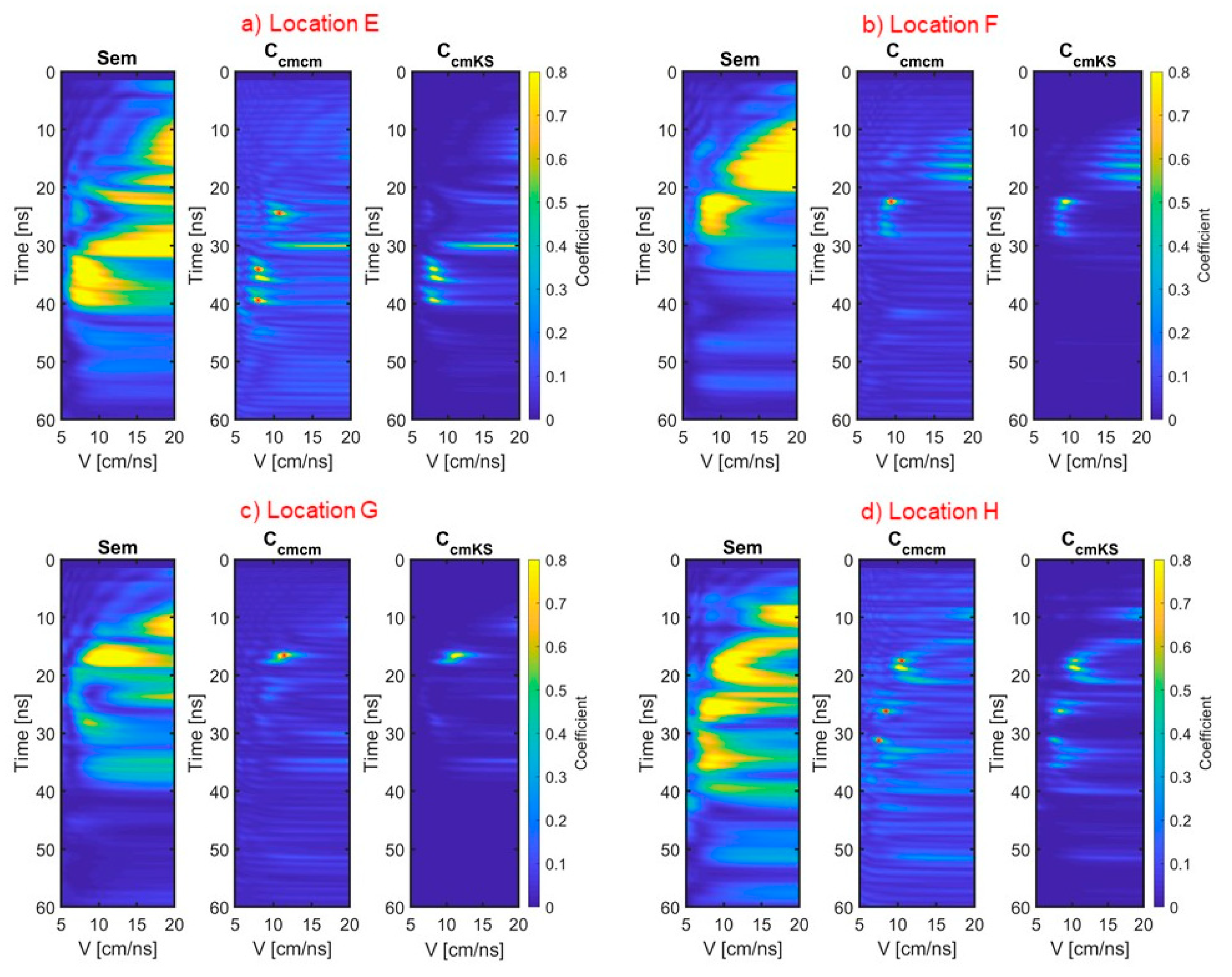 Remotesensing 12 02146 g007