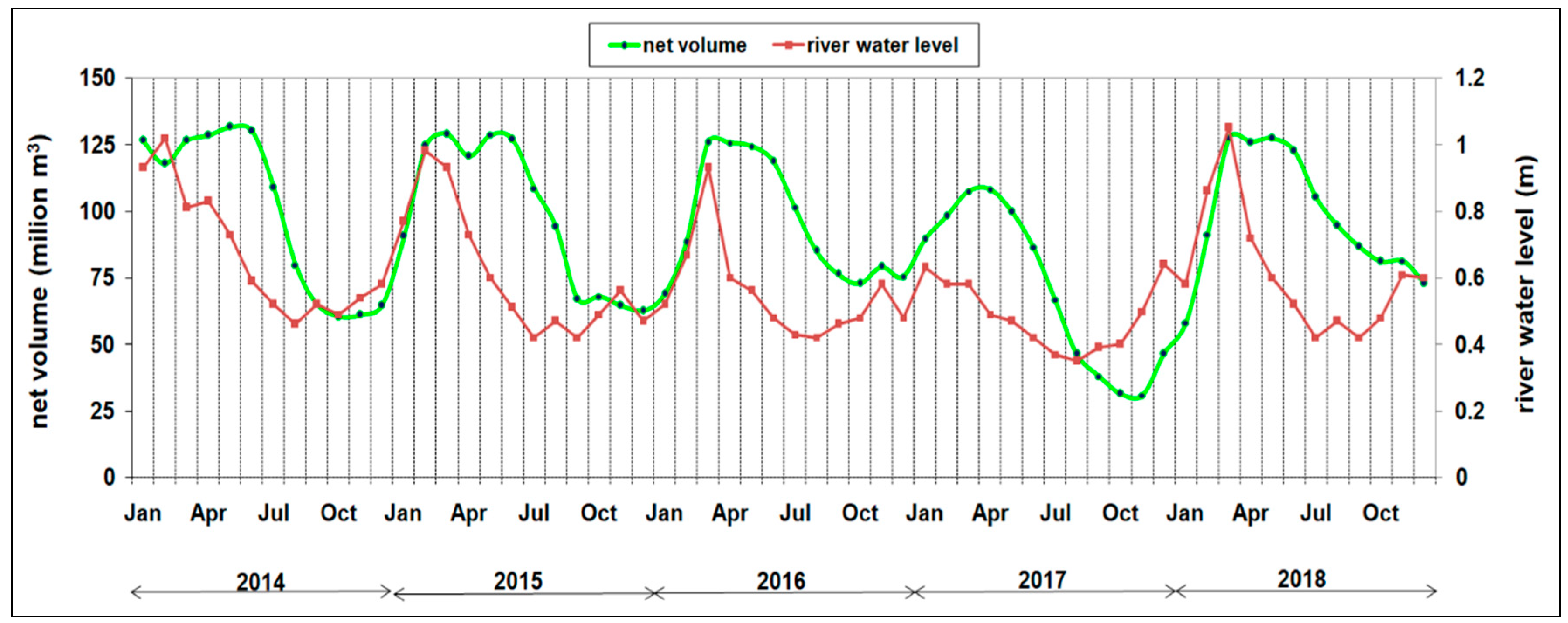 Remotesensing 12 02147 g002 Remotesensing 12 02147 g002