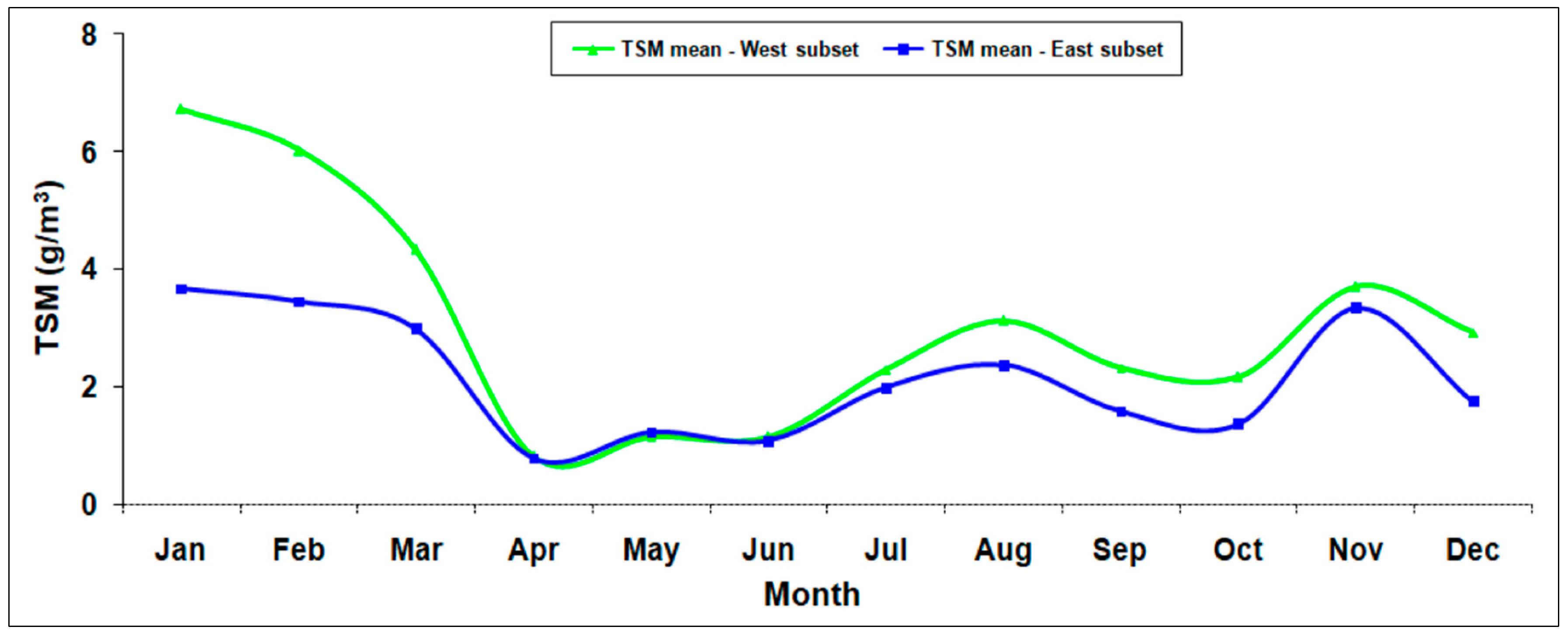 Remotesensing 12 02147 g011 Remotesensing 12 02147 g011
