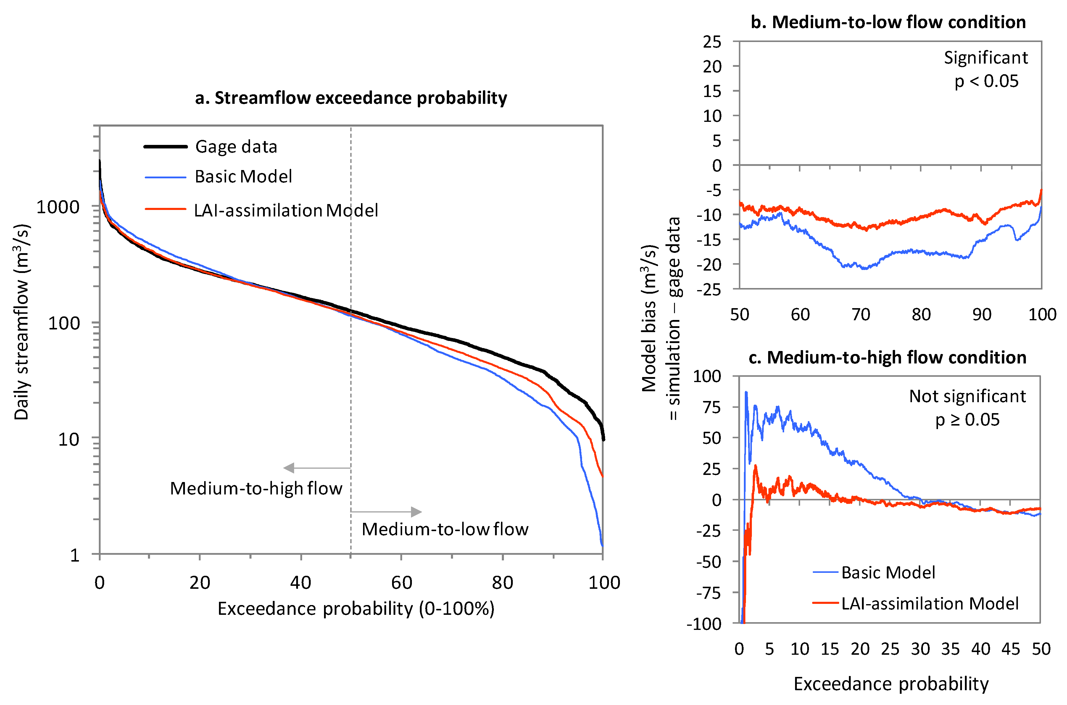 Remotesensing 12 02148 g003