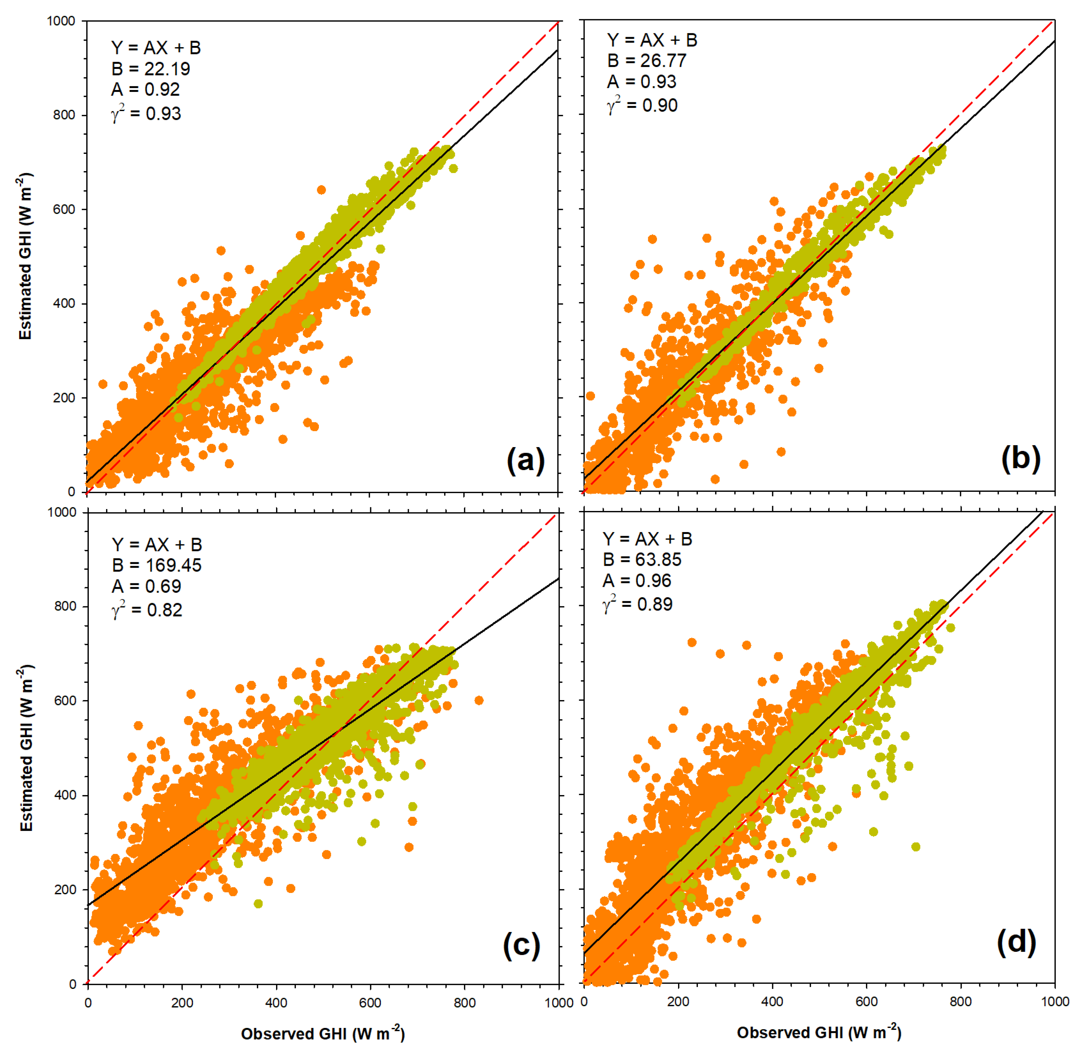 Remotesensing 12 02149 g008
