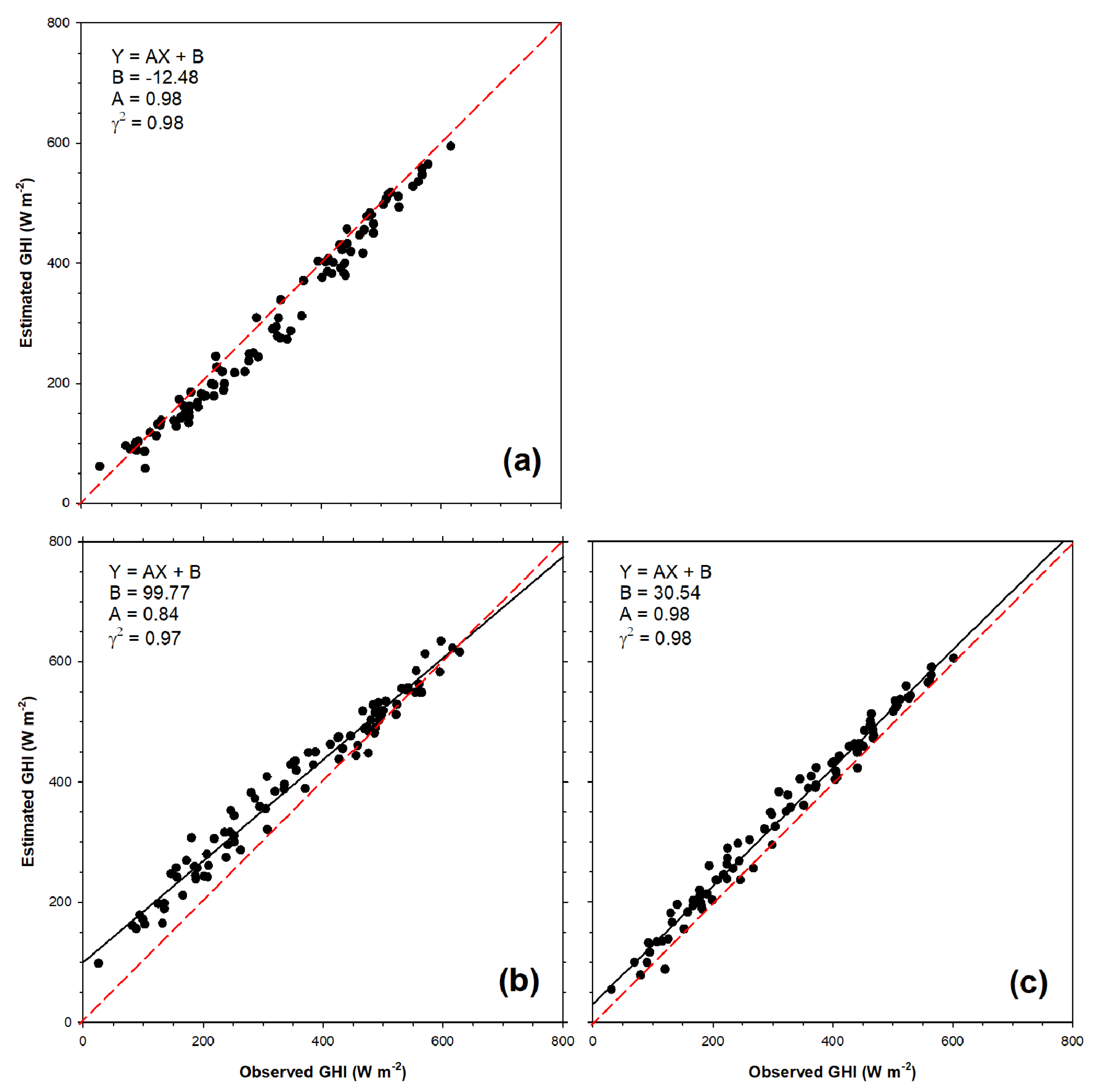 Remotesensing 12 02149 g013