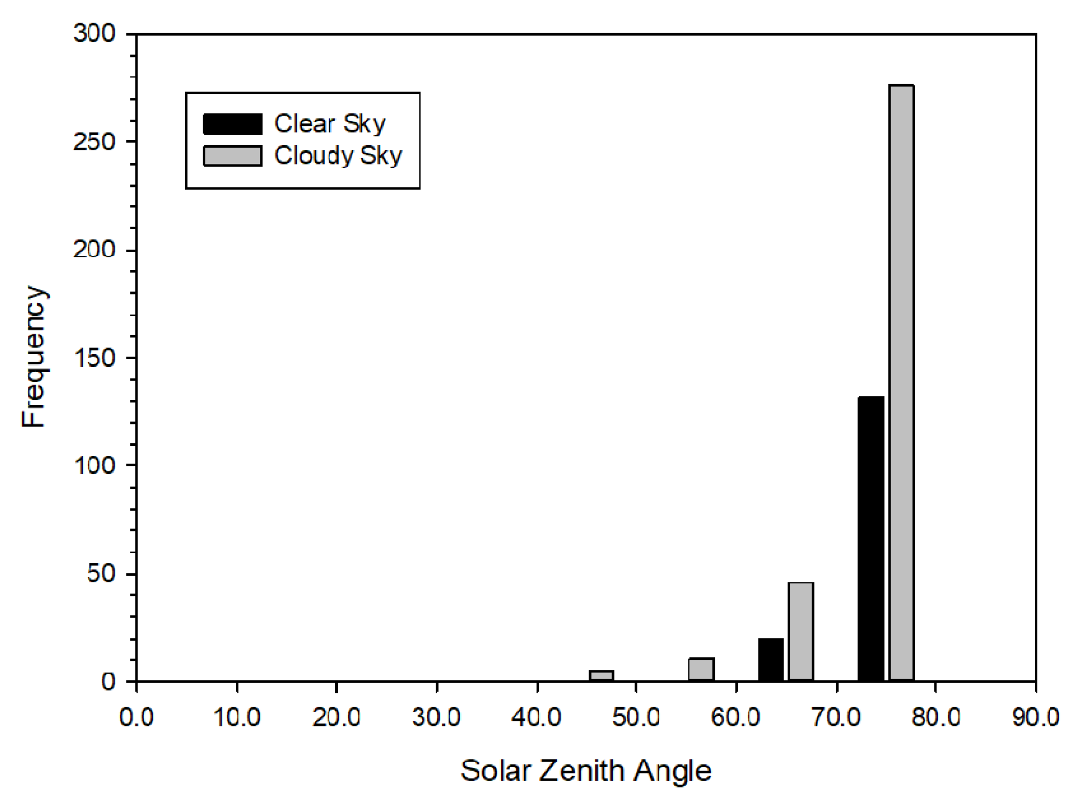 Remotesensing 12 02149 g016