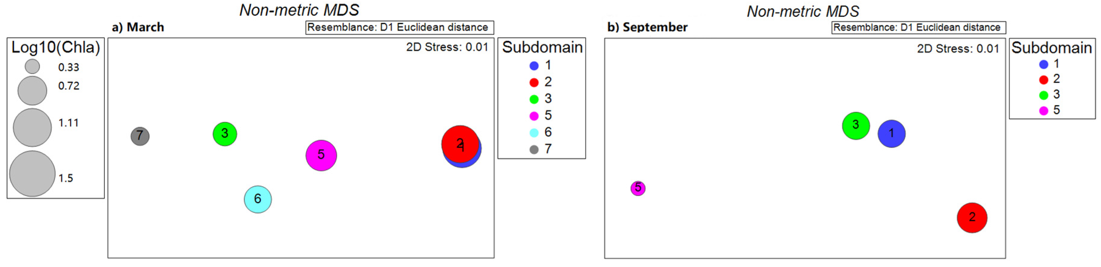 Remotesensing 12 02150 g012