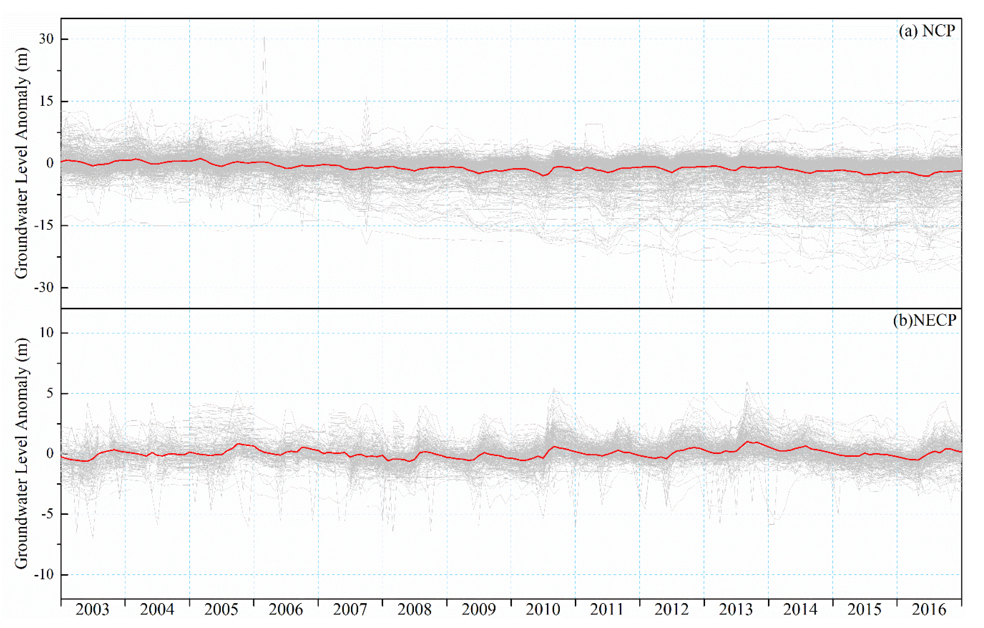 Remotesensing 12 02151 g005 Remotesensing 12 02151 g005