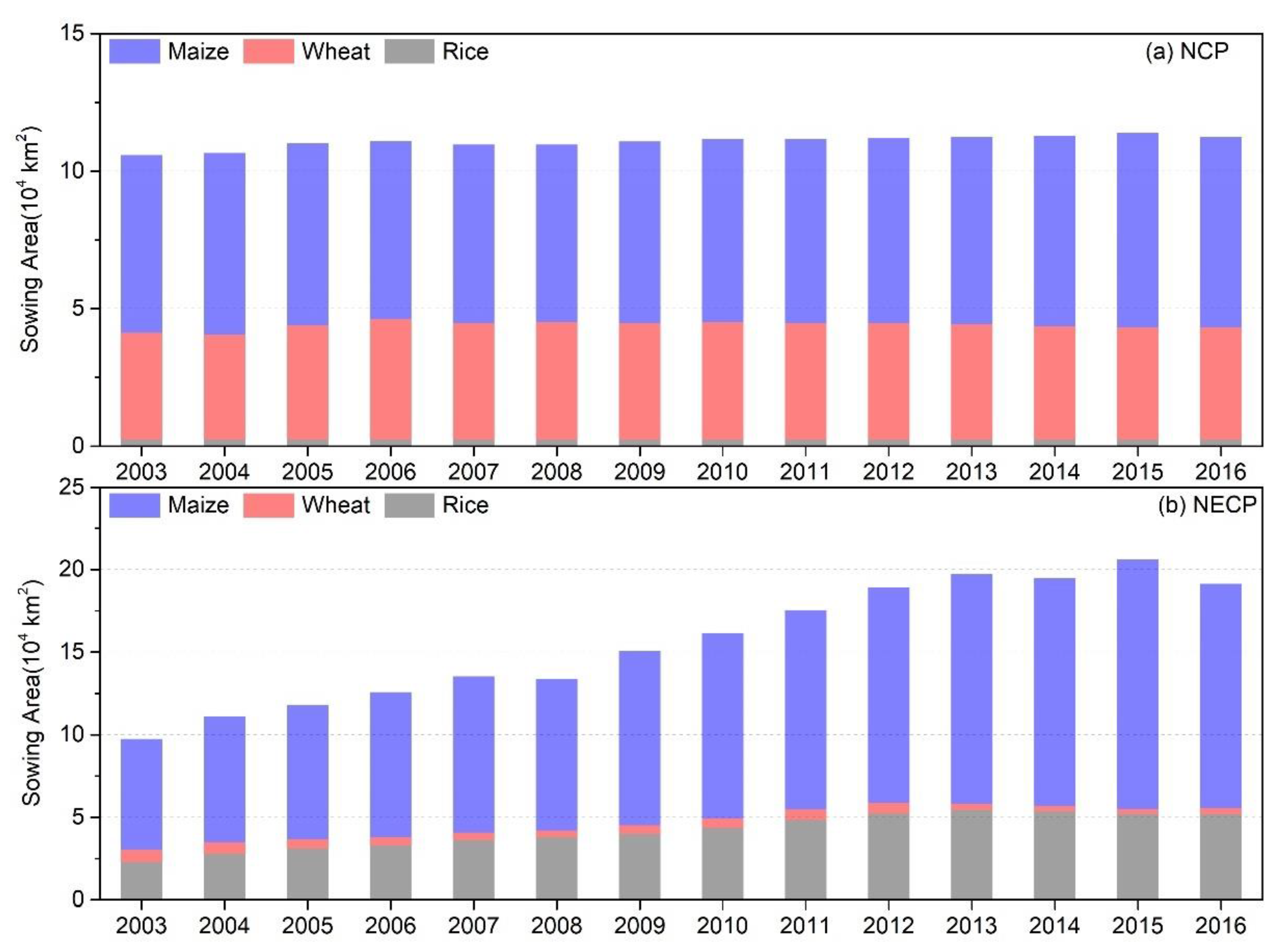 Remotesensing 12 02151 g006 Remotesensing 12 02151 g006