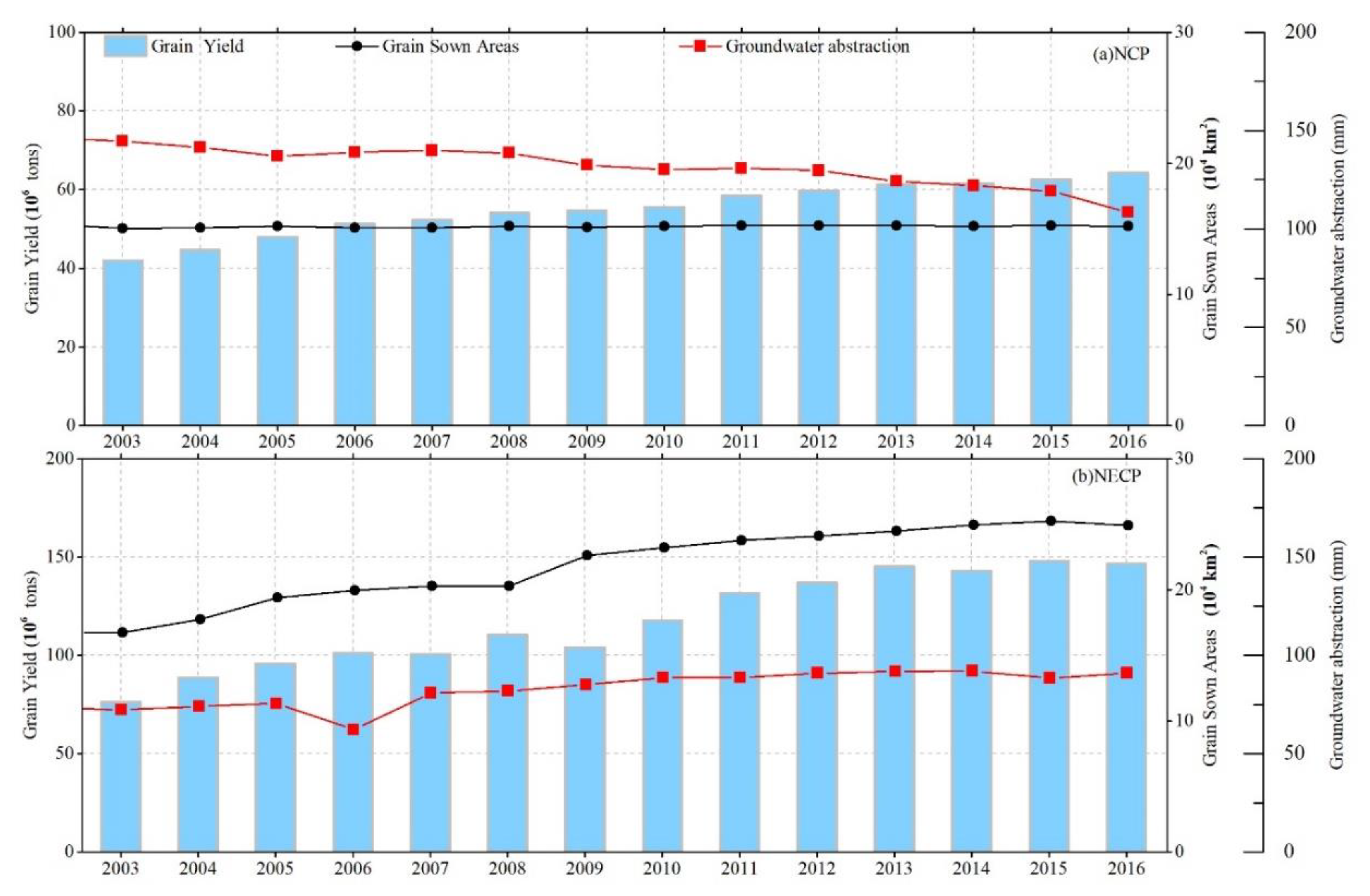 Remotesensing 12 02151 g009 Remotesensing 12 02151 g009