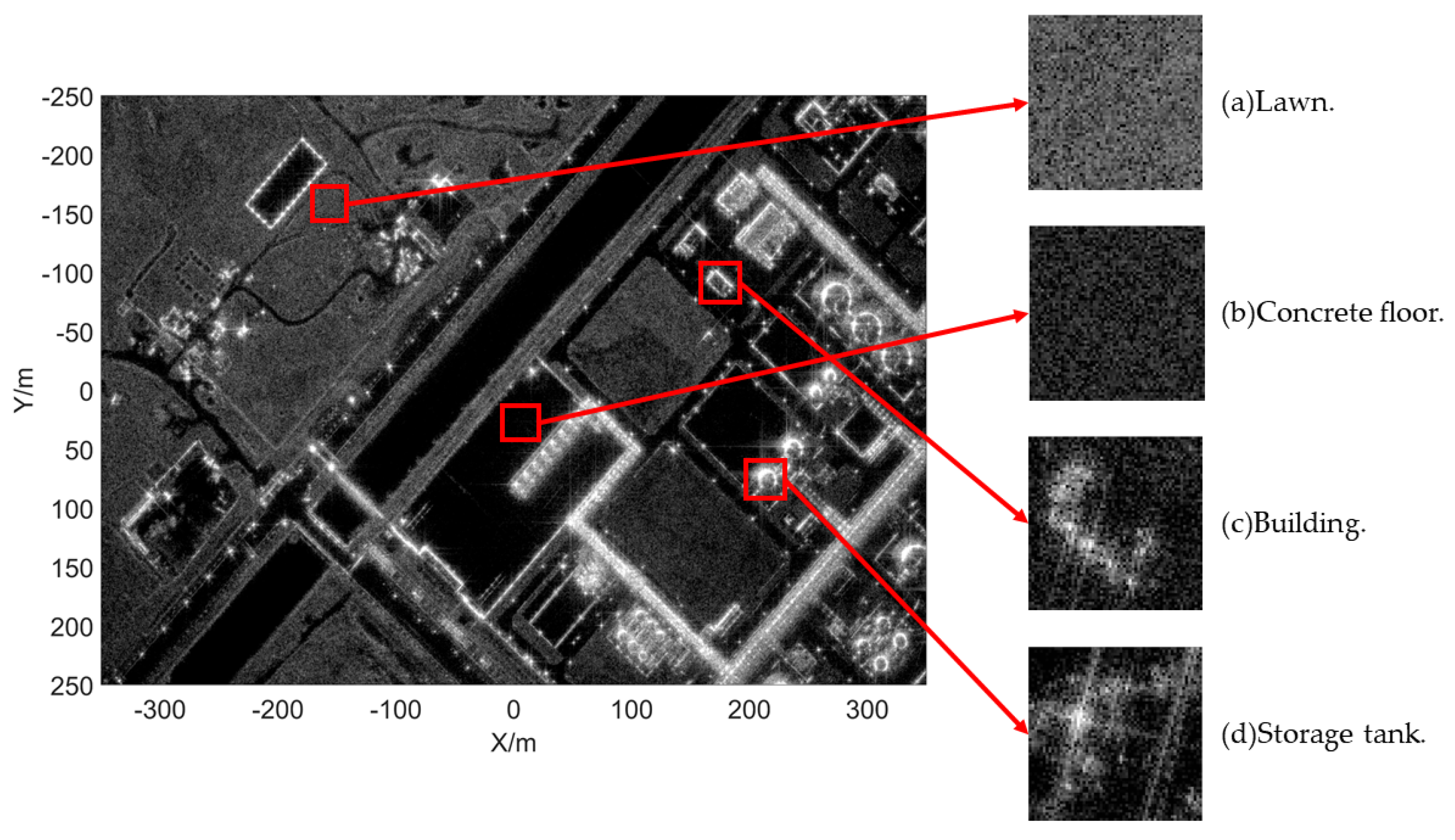 Remotesensing 12 02152 g006