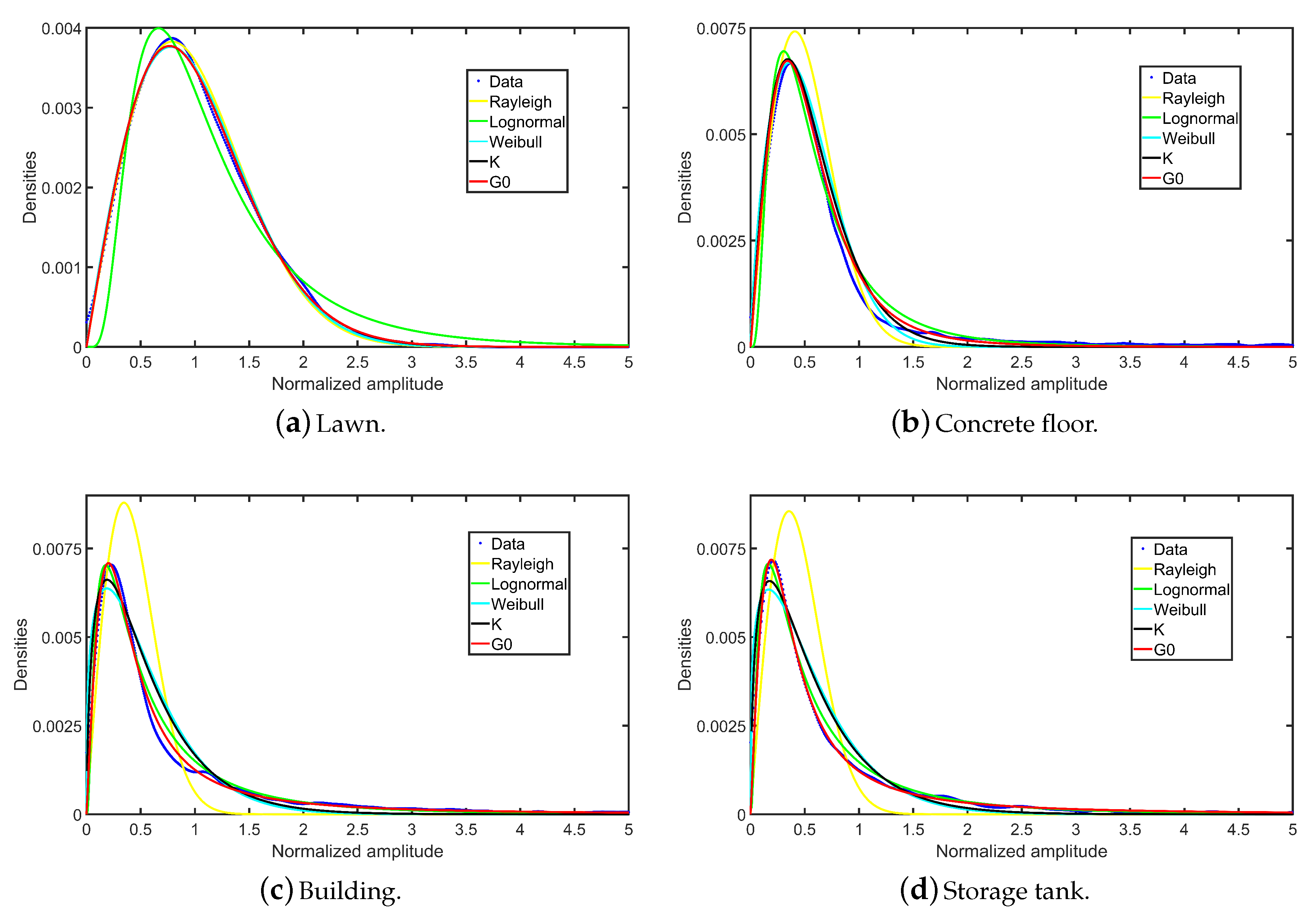 Remotesensing 12 02152 g007