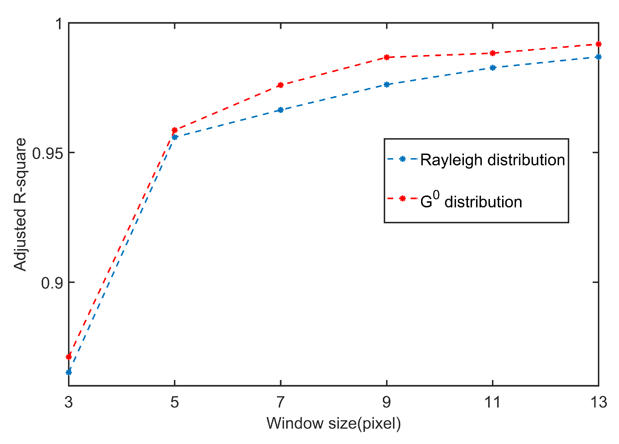 Remotesensing 12 02152 g009
