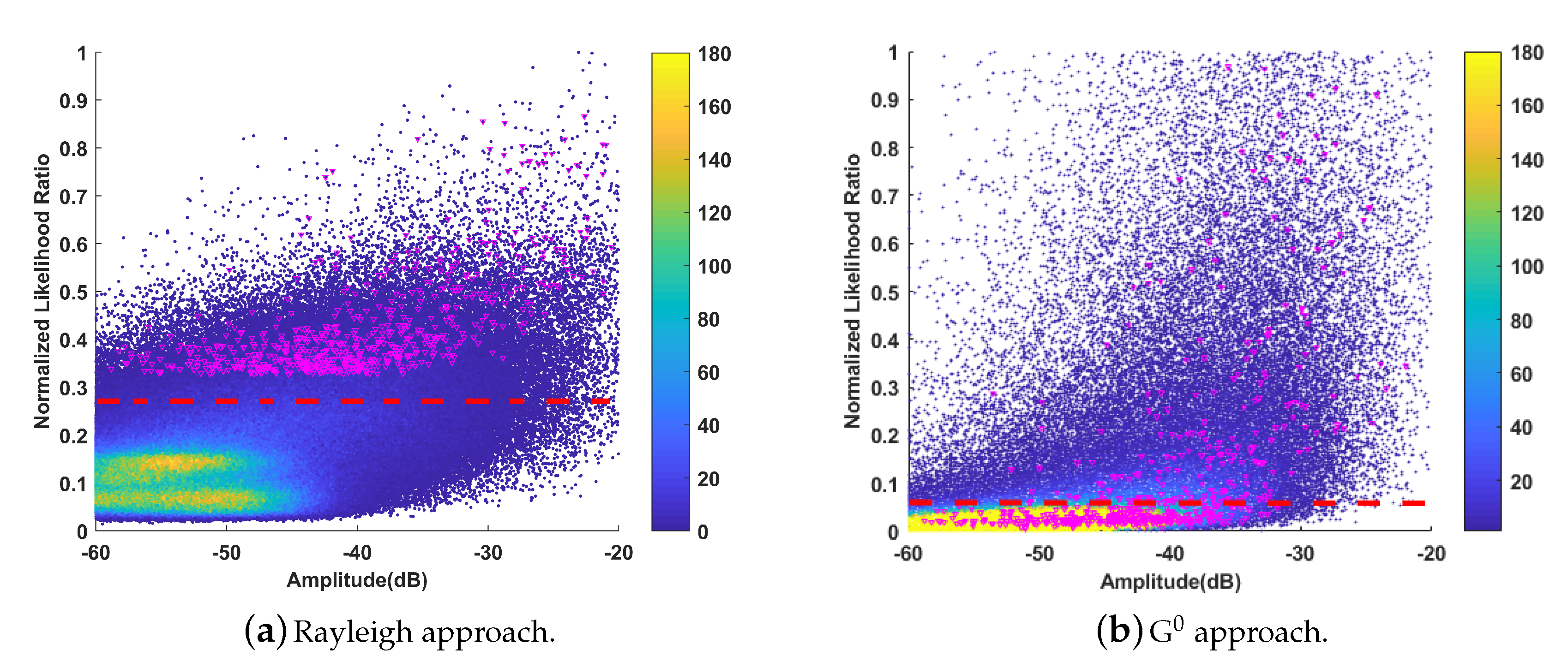 Remotesensing 12 02152 g018