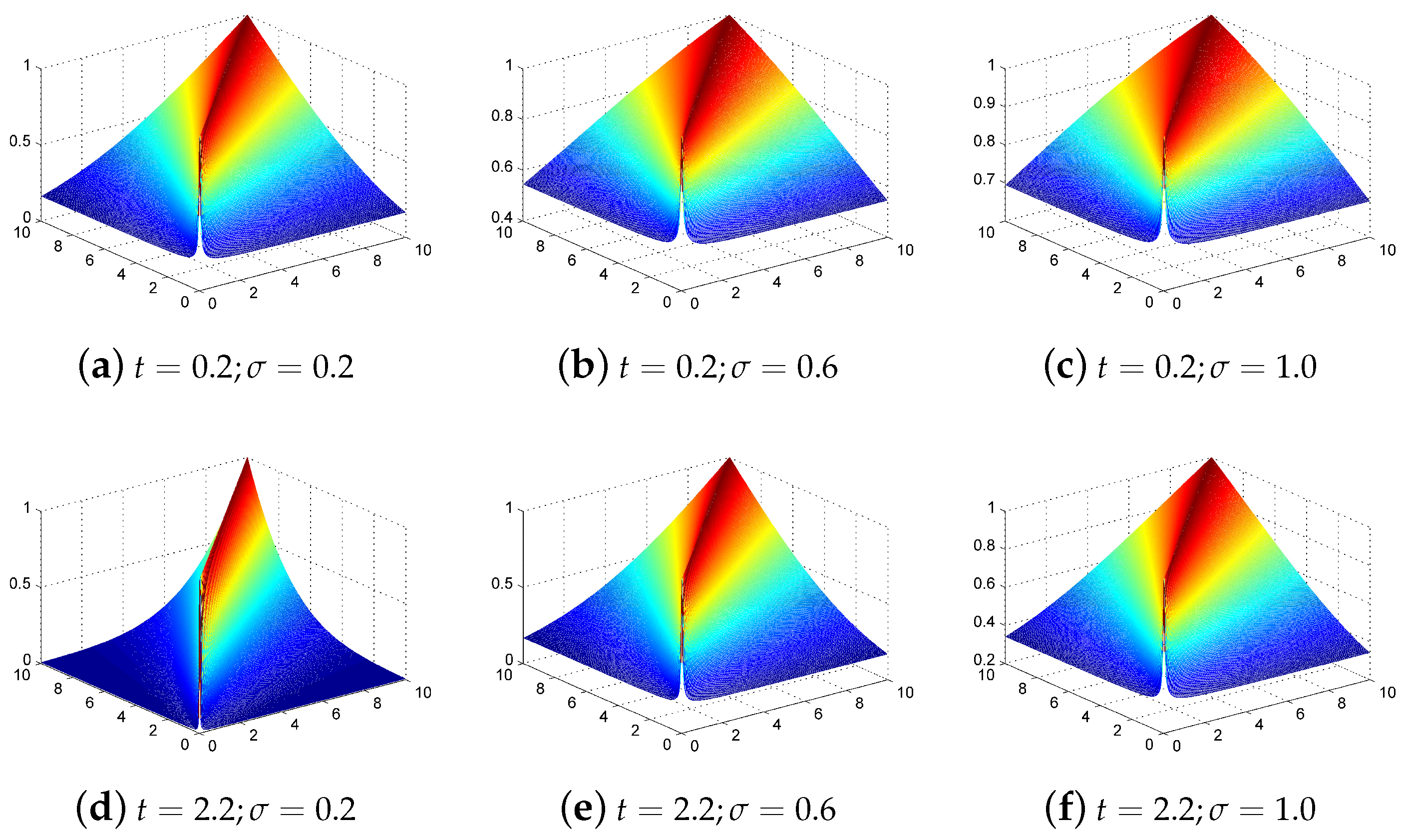 Remotesensing 12 02154 g003