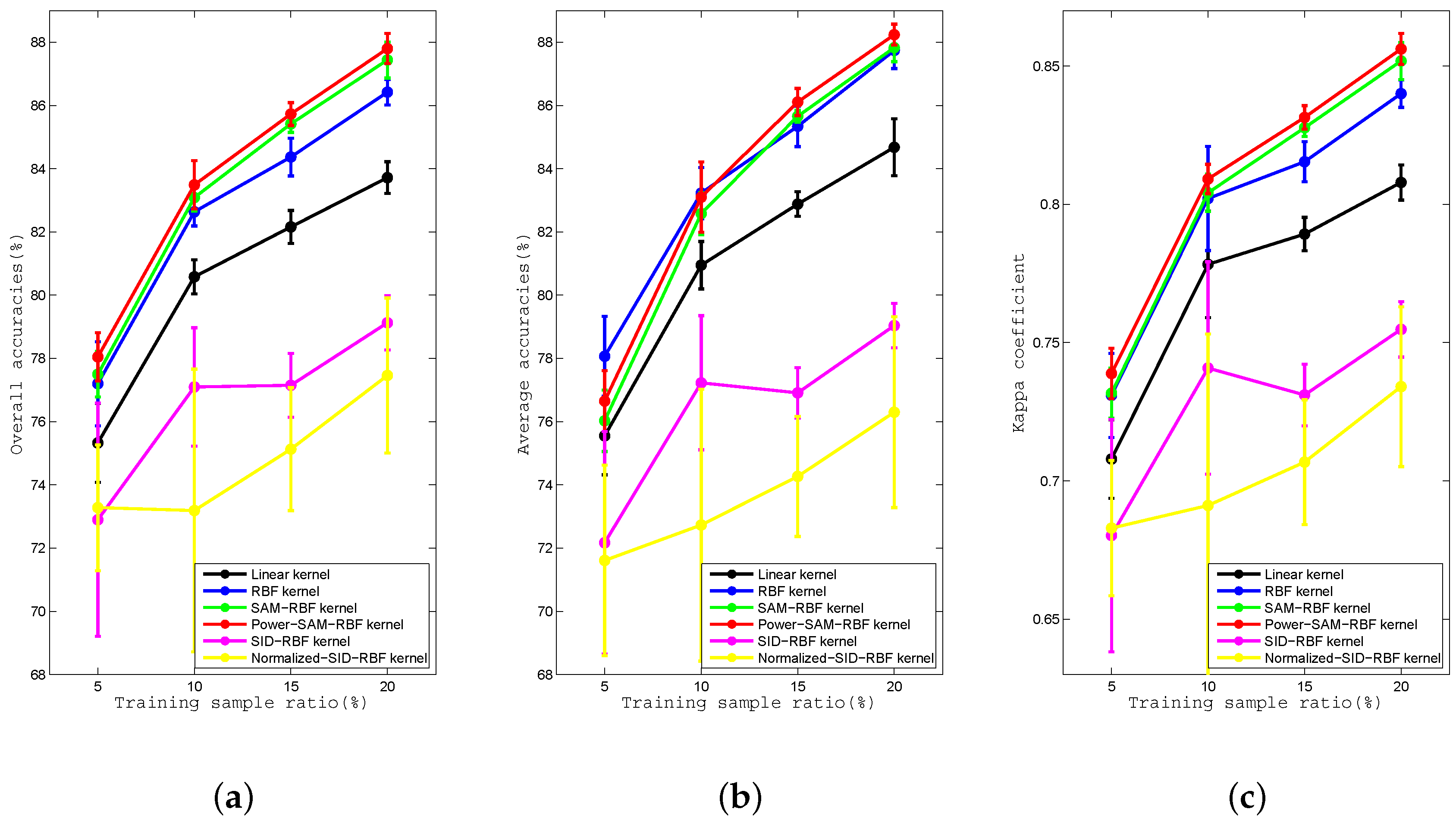 Remotesensing 12 02154 g008
