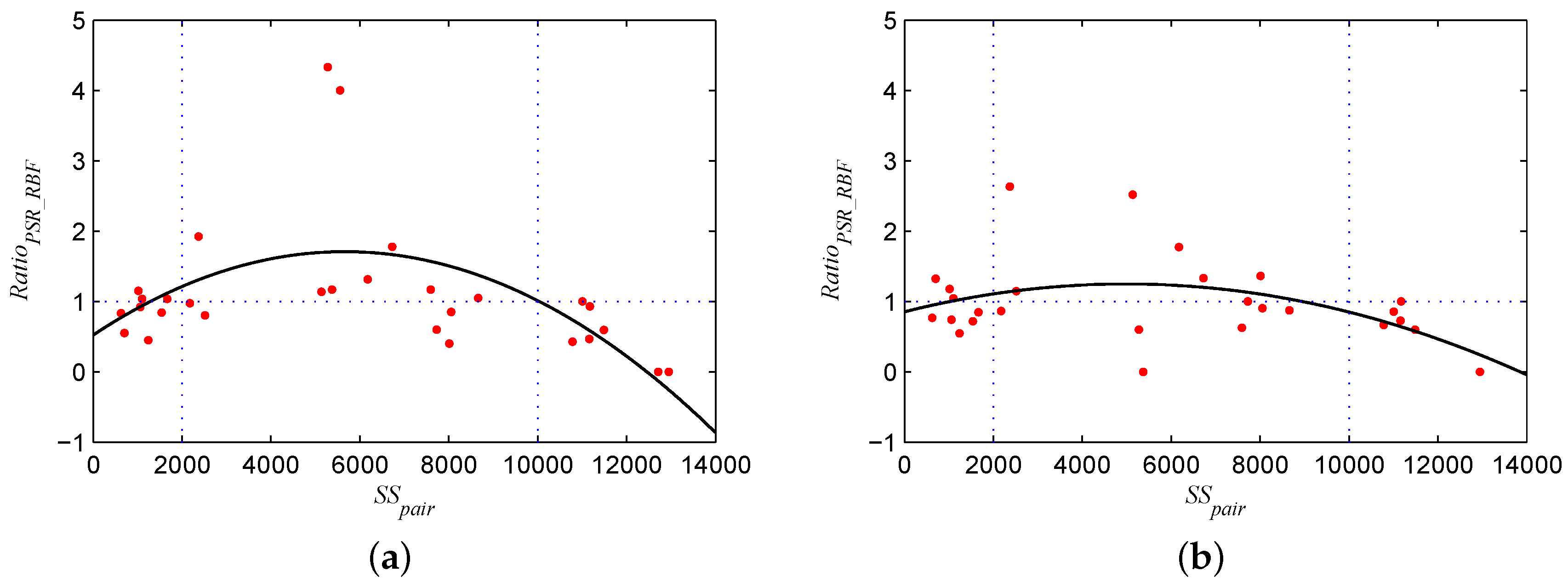 Remotesensing 12 02154 g012