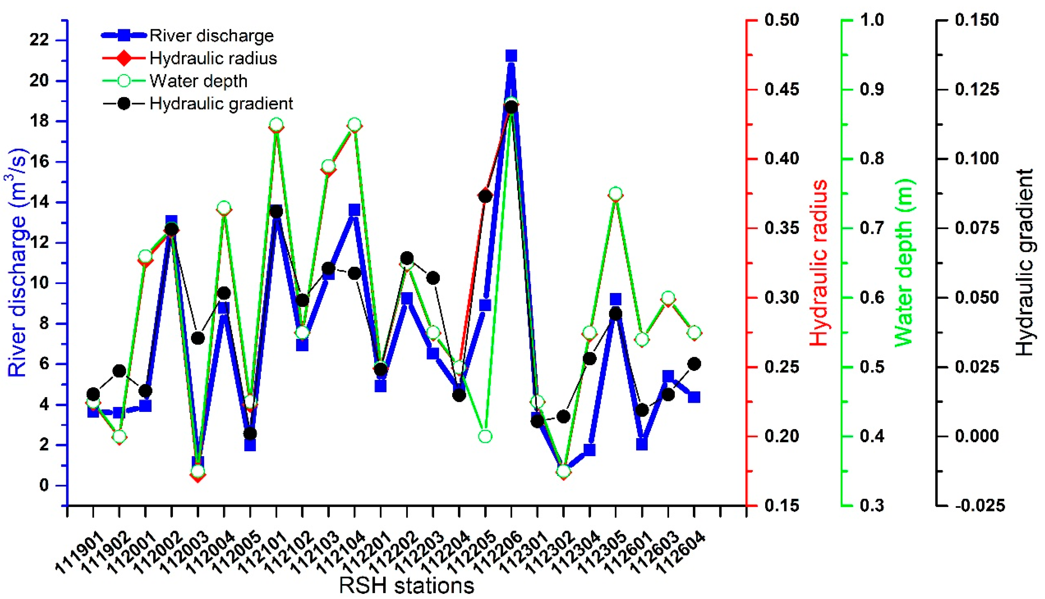 Remotesensing 12 02155 g009 Remotesensing 12 02155 g009