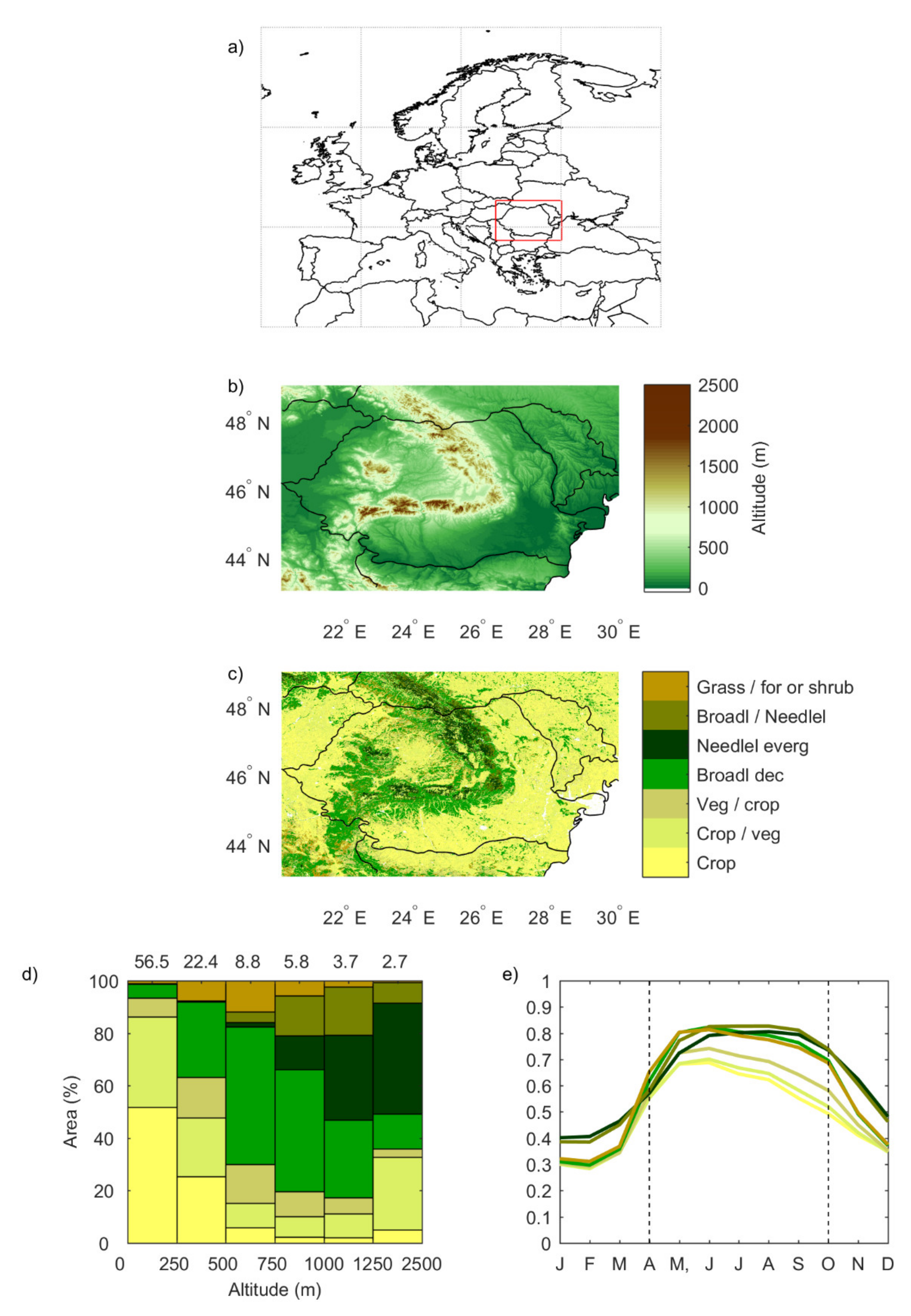 Remotesensing 12 02156 g001