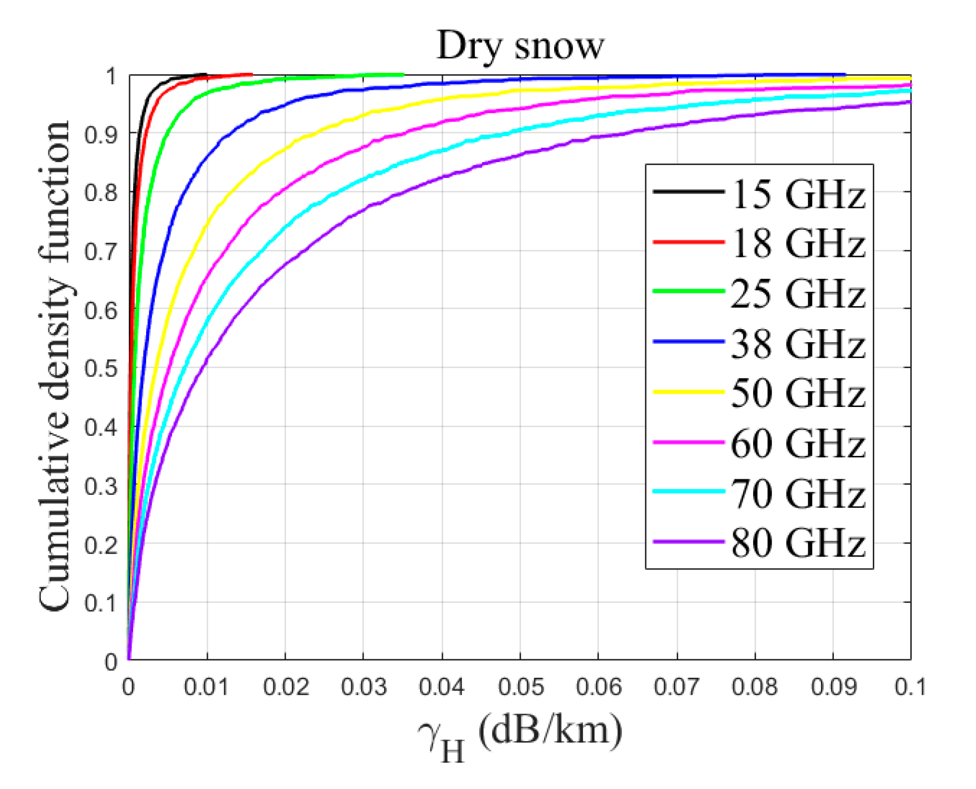 Remotesensing 12 02158 g004