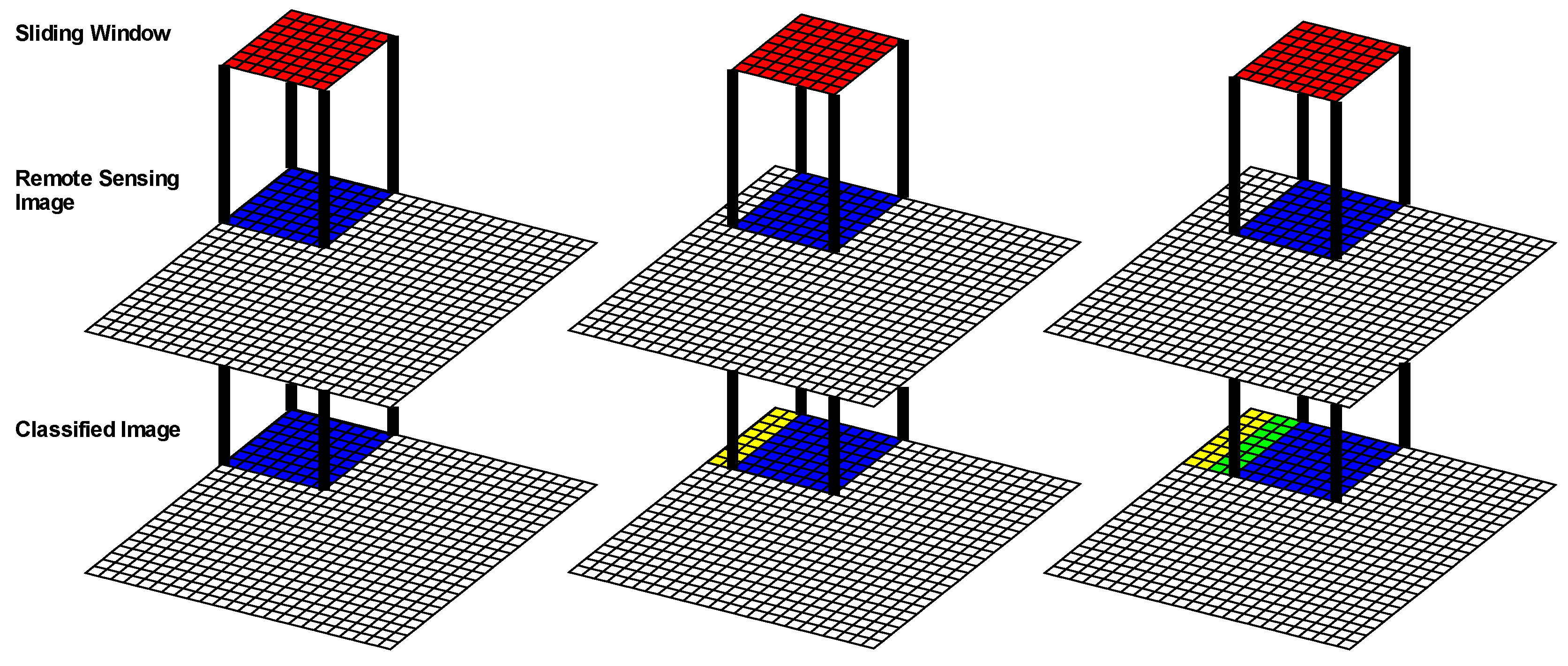 Remotesensing 12 02159 g004