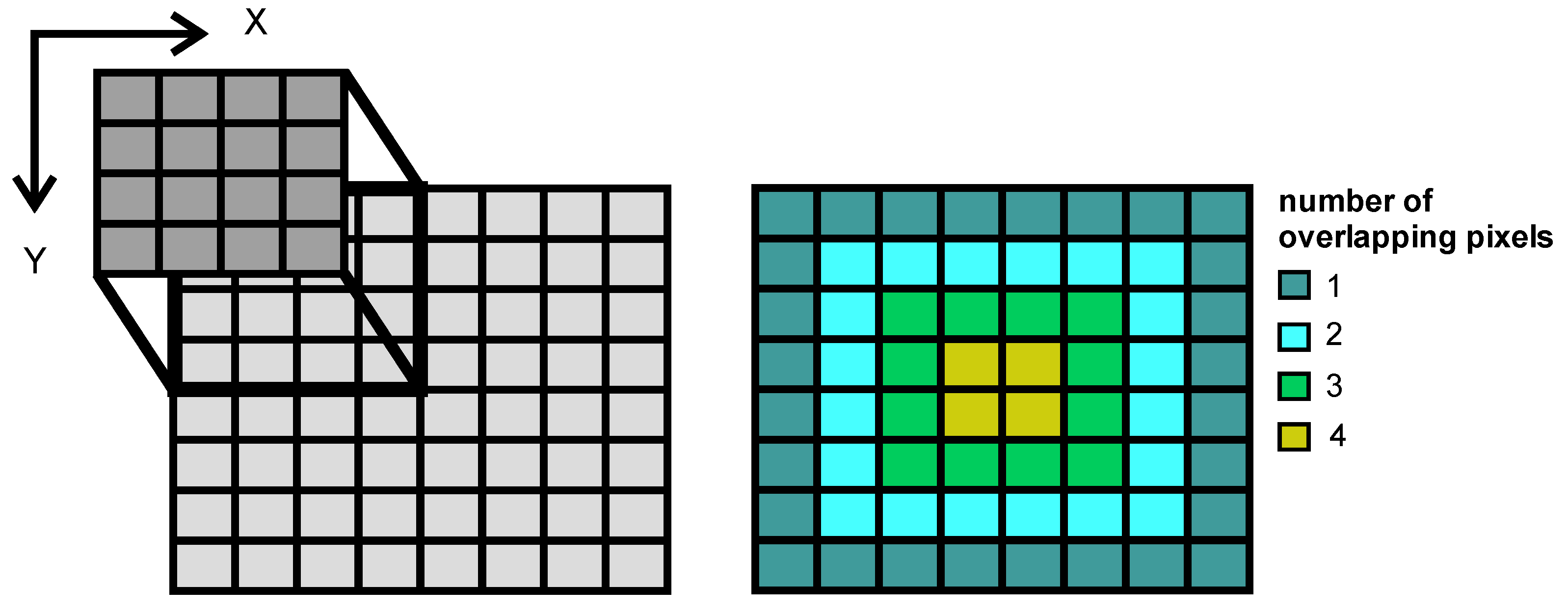 Remotesensing 12 02159 g005