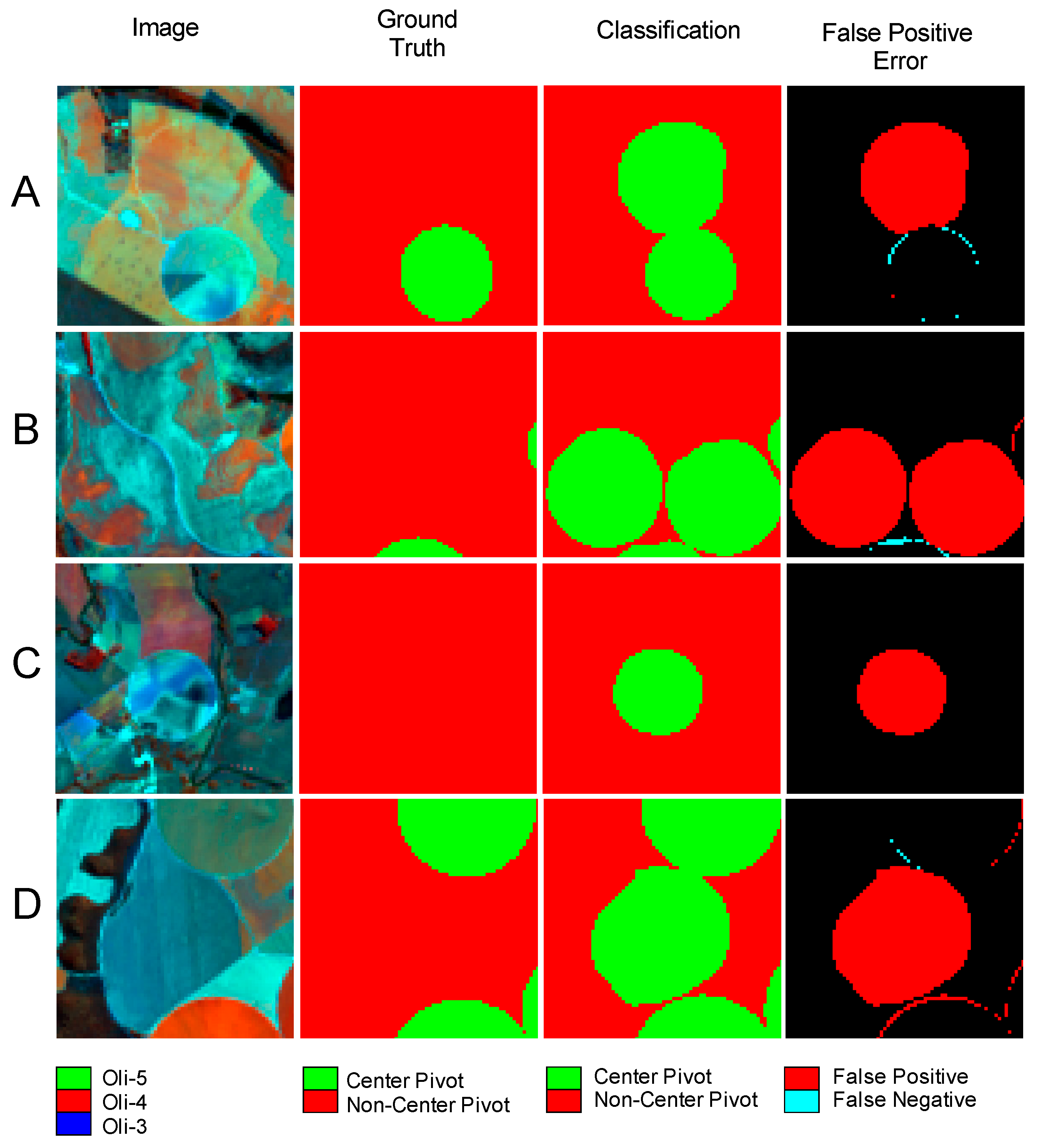 Remotesensing 12 02159 g014