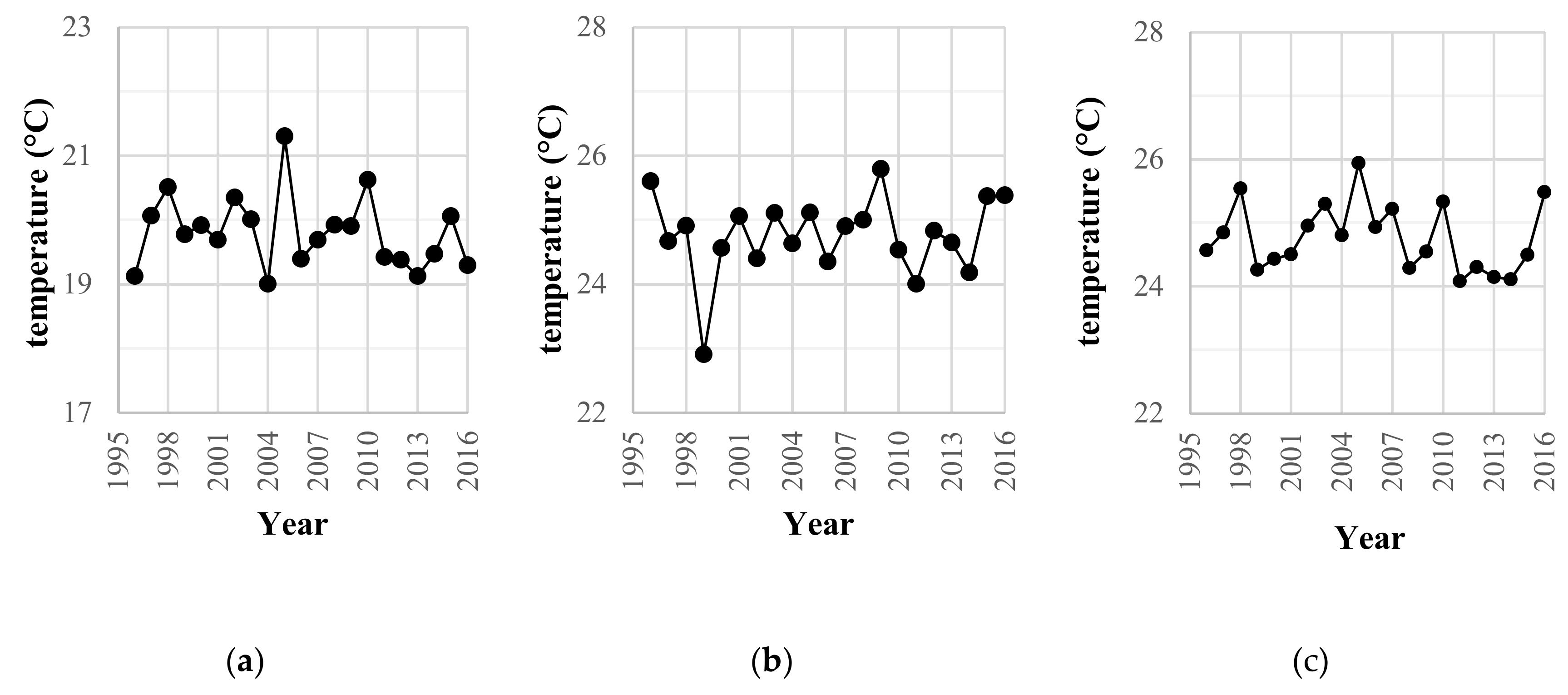 Remotesensing 12 02160 g004