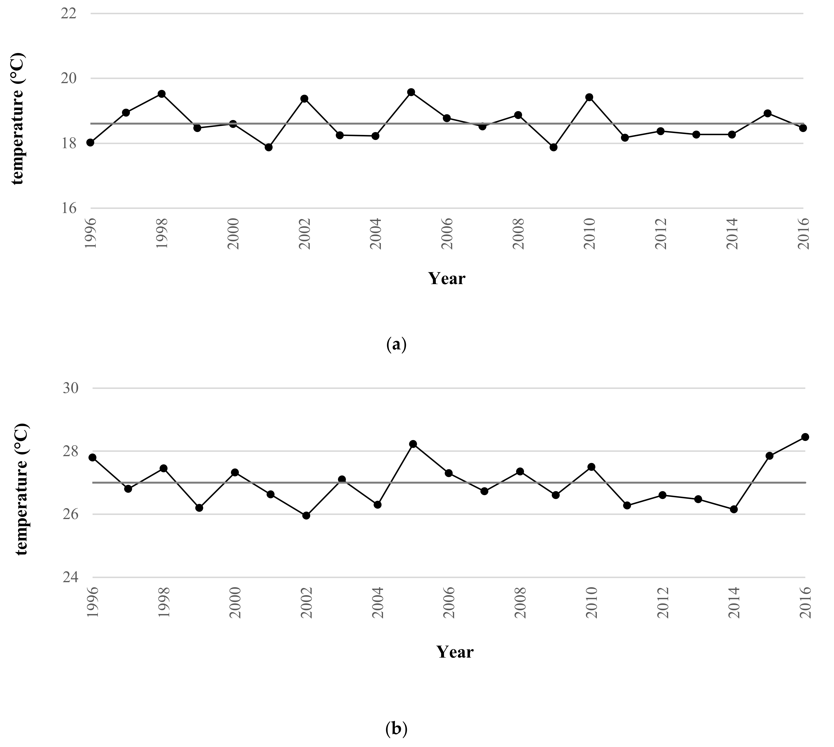 Remotesensing 12 02160 g005